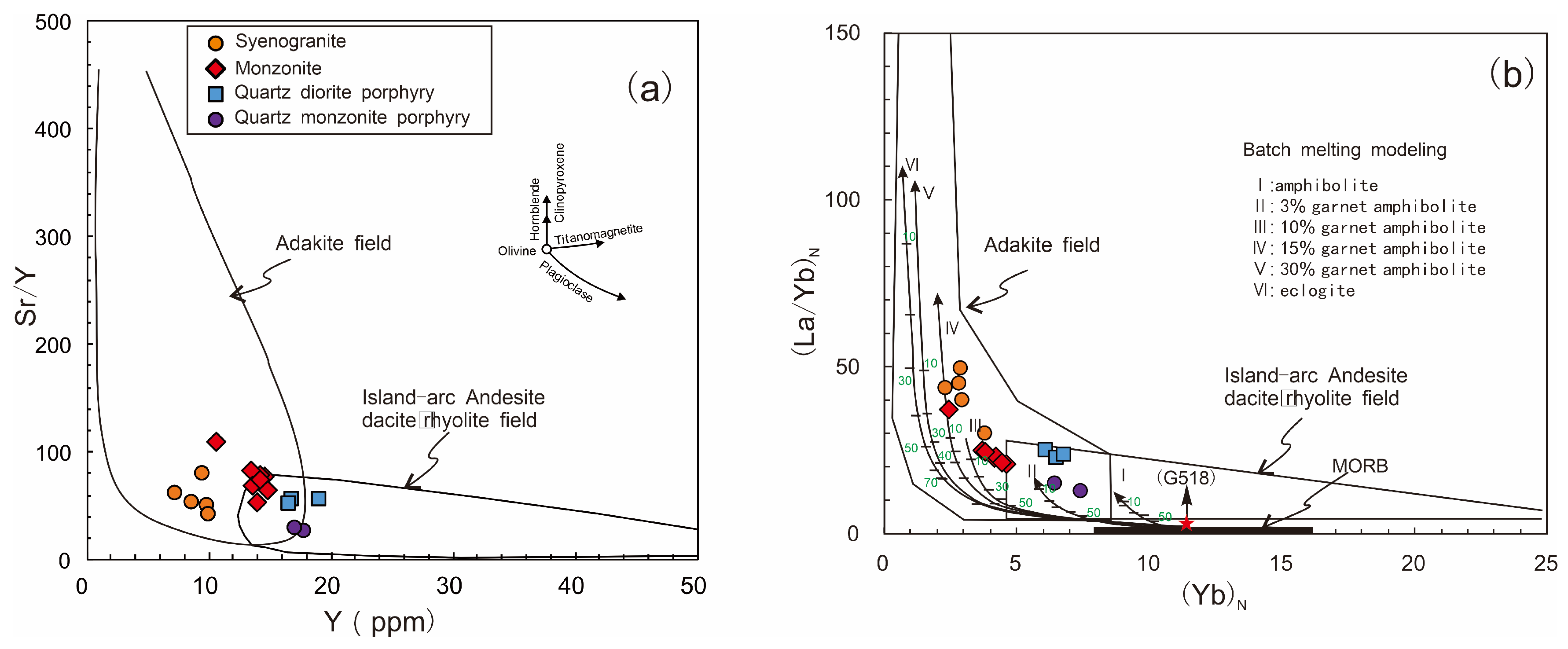 Minerals 14 00725 g007