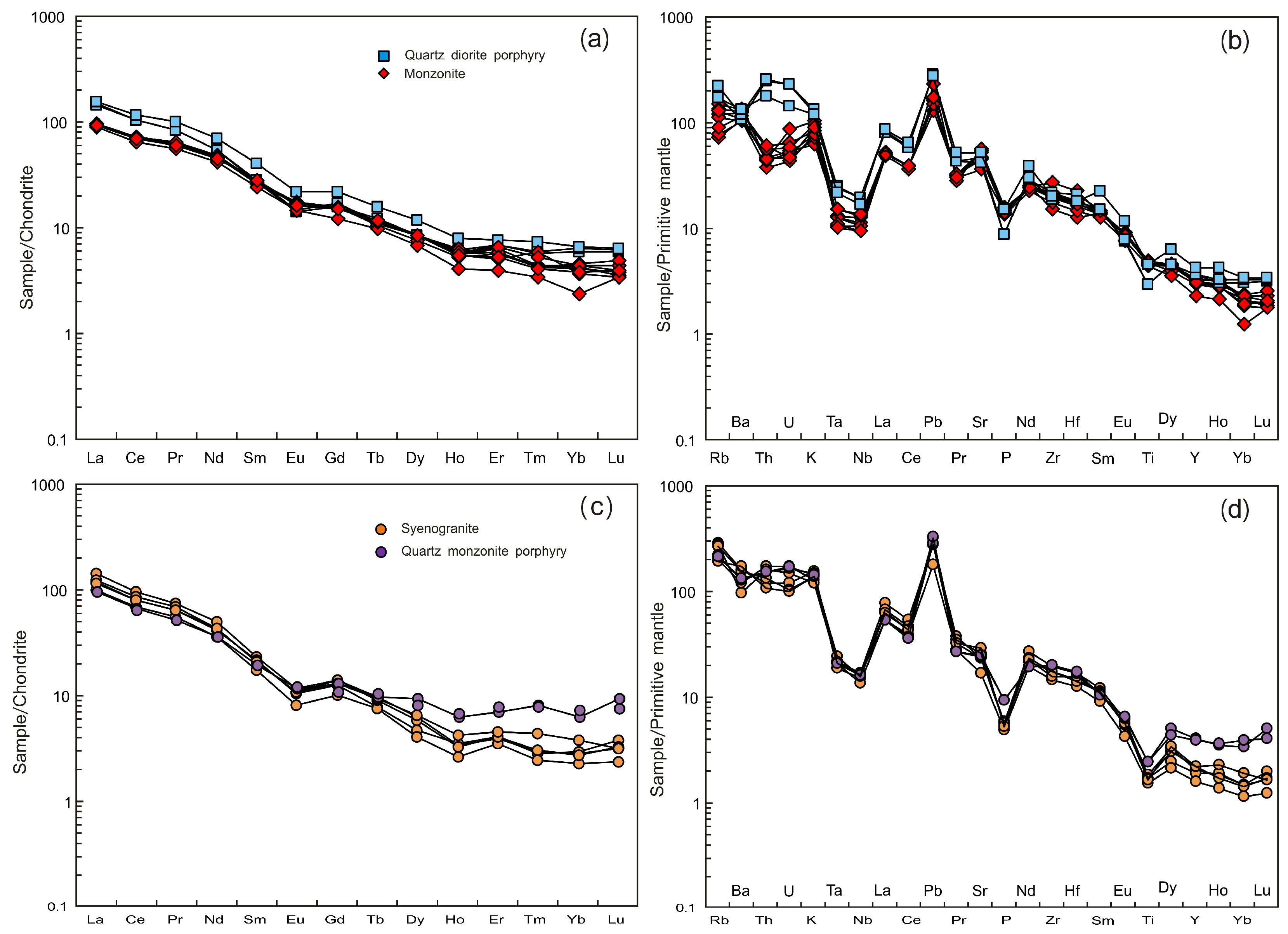 Minerals 14 00725 g008