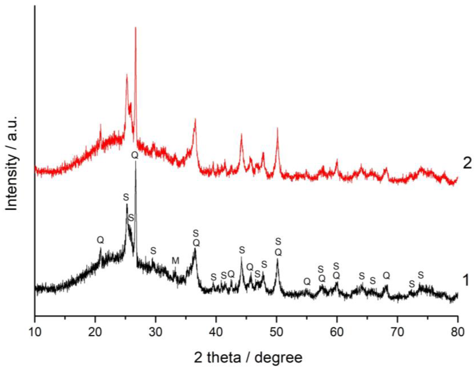 Minerals 14 00726 g007