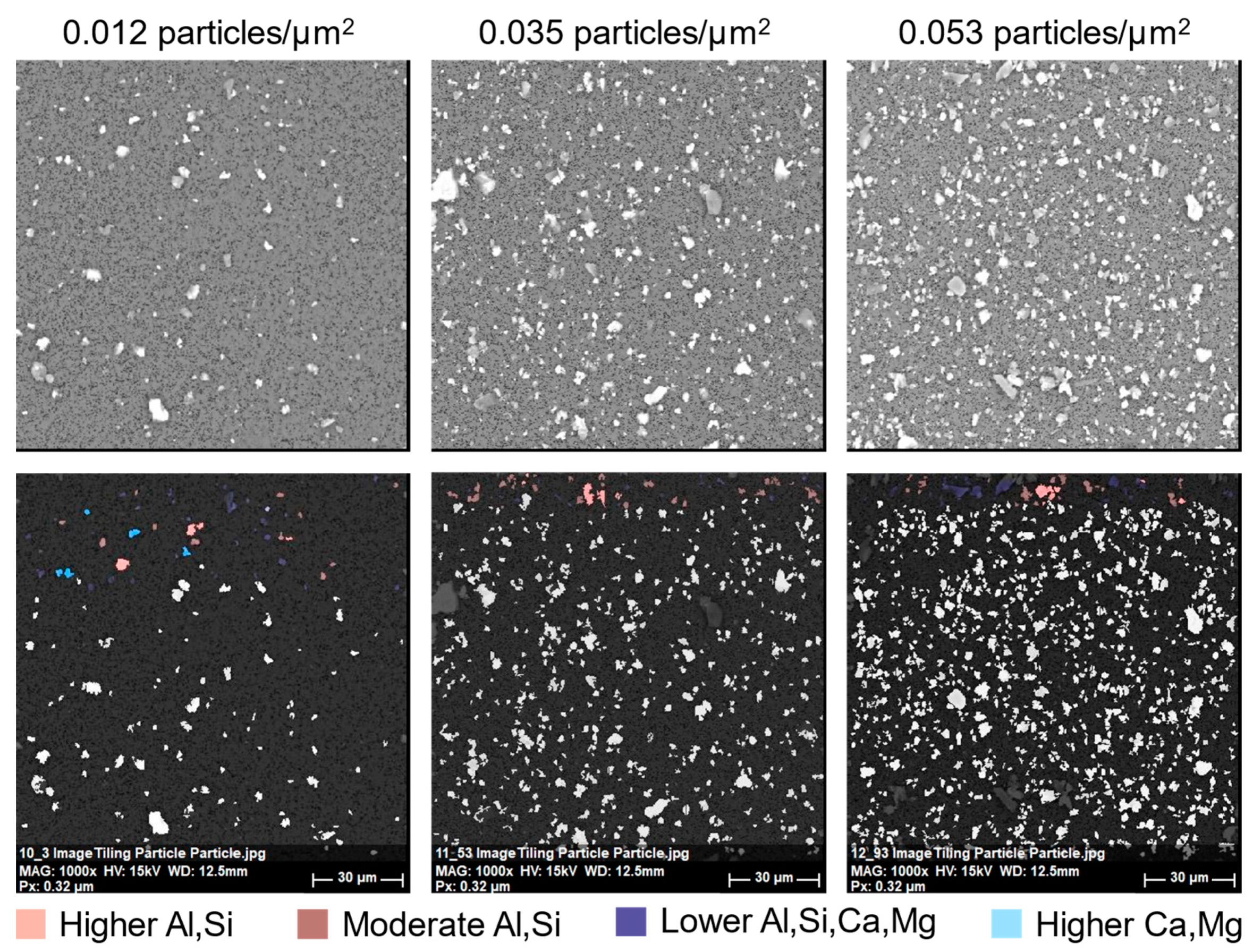 Minerals 14 00728 g004