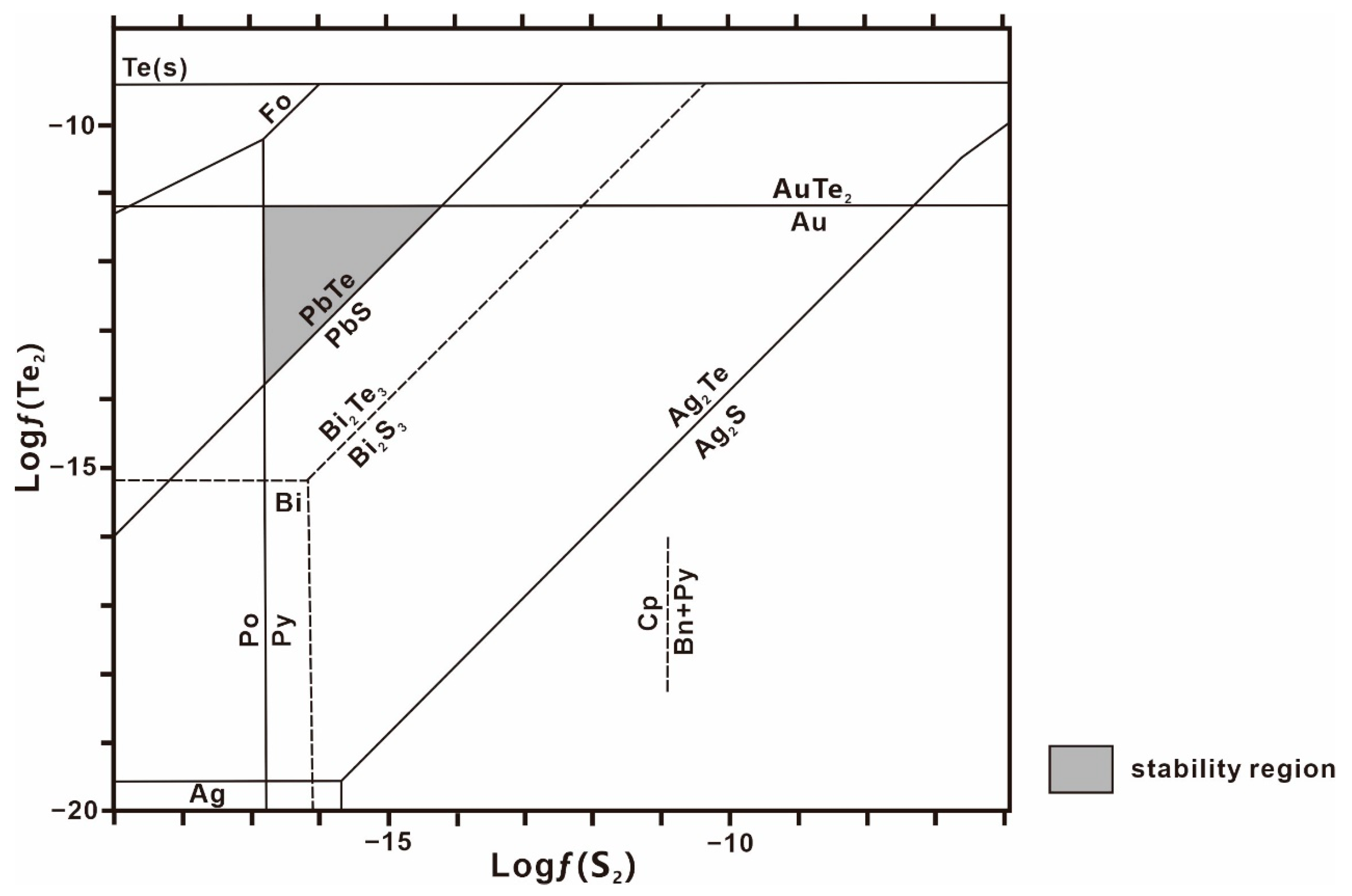 Minerals 14 00730 g009
