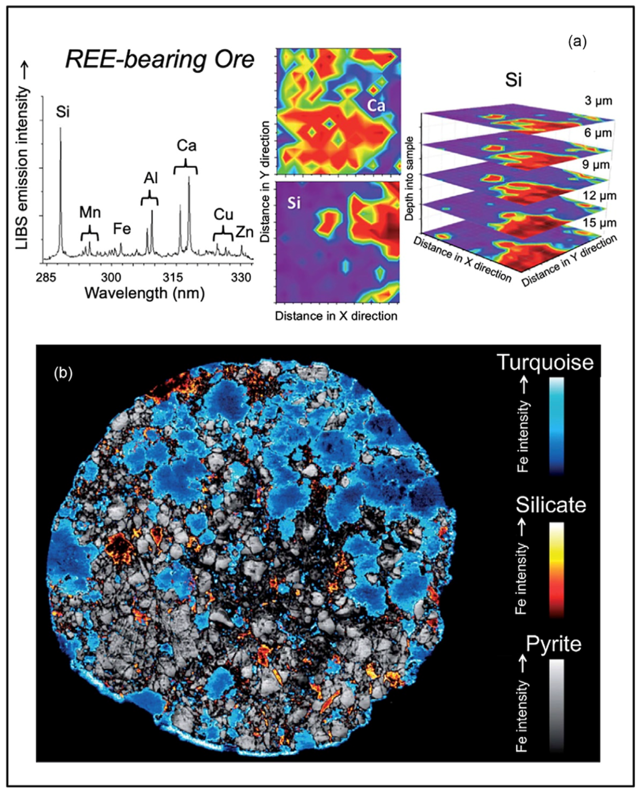 Minerals 14 00731 g006