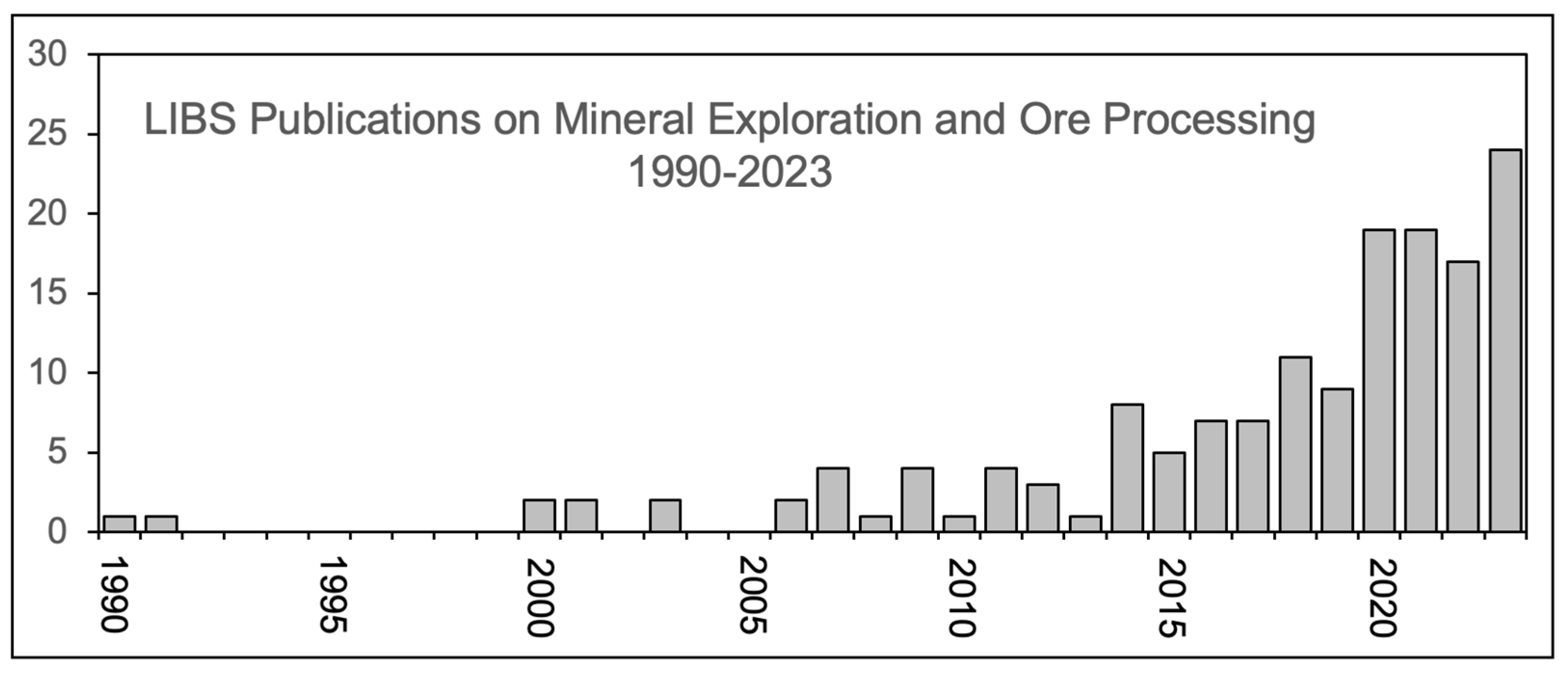 Minerals 14 00731 g012