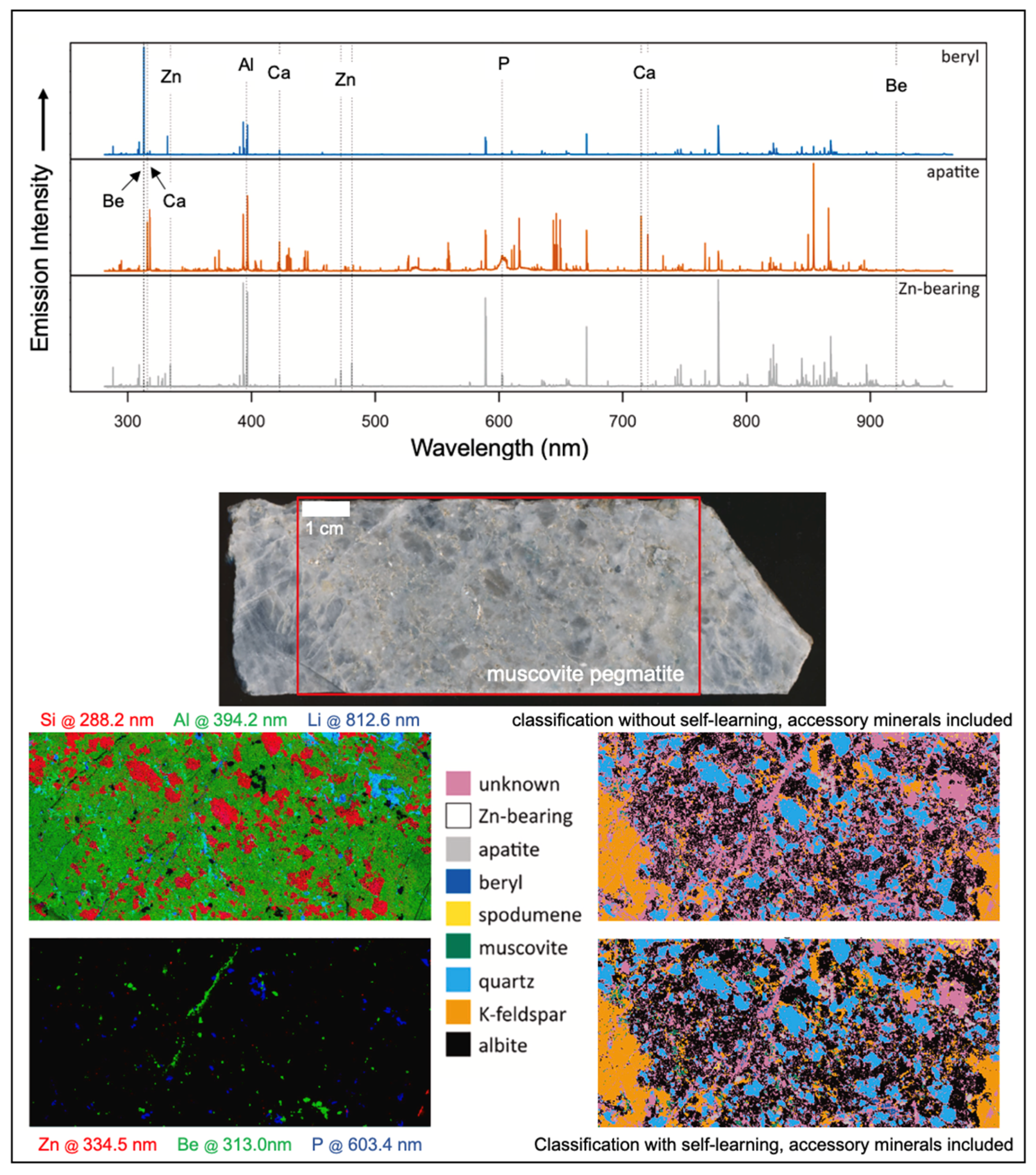 Minerals 14 00731 g014