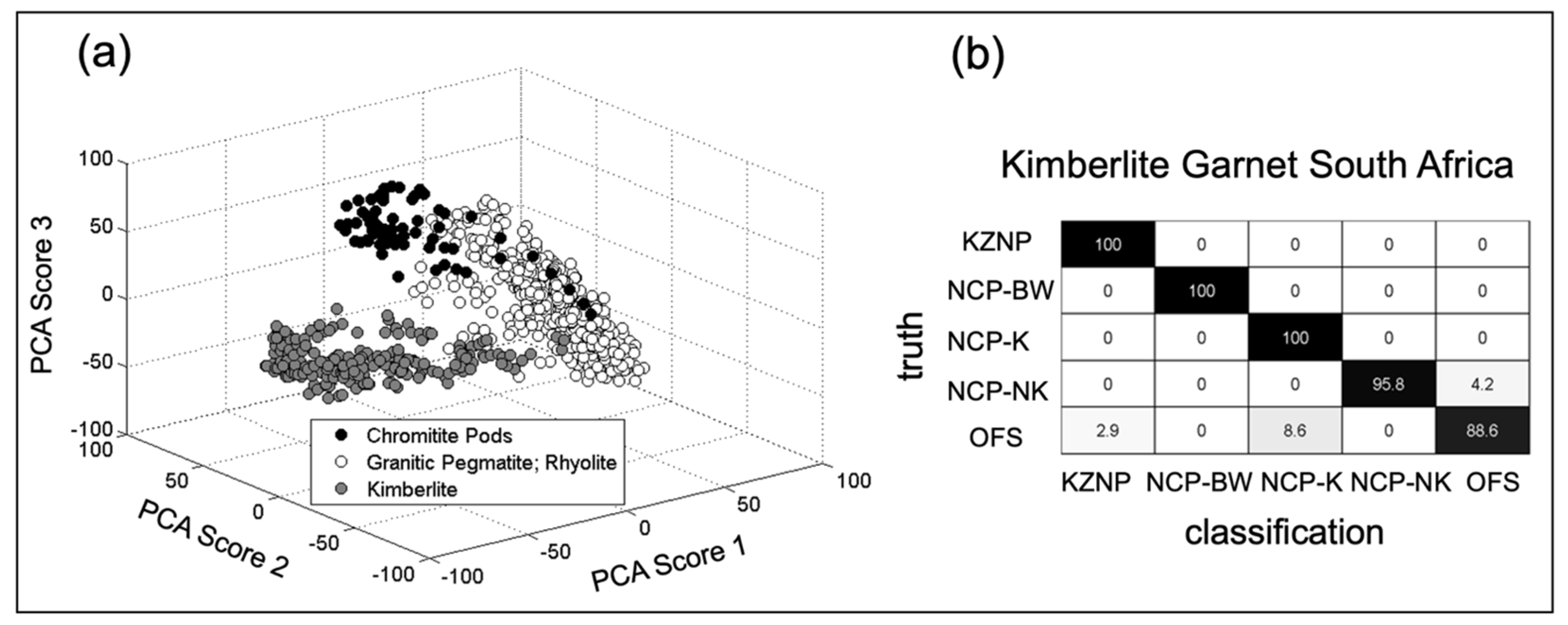 Minerals 14 00731 g015