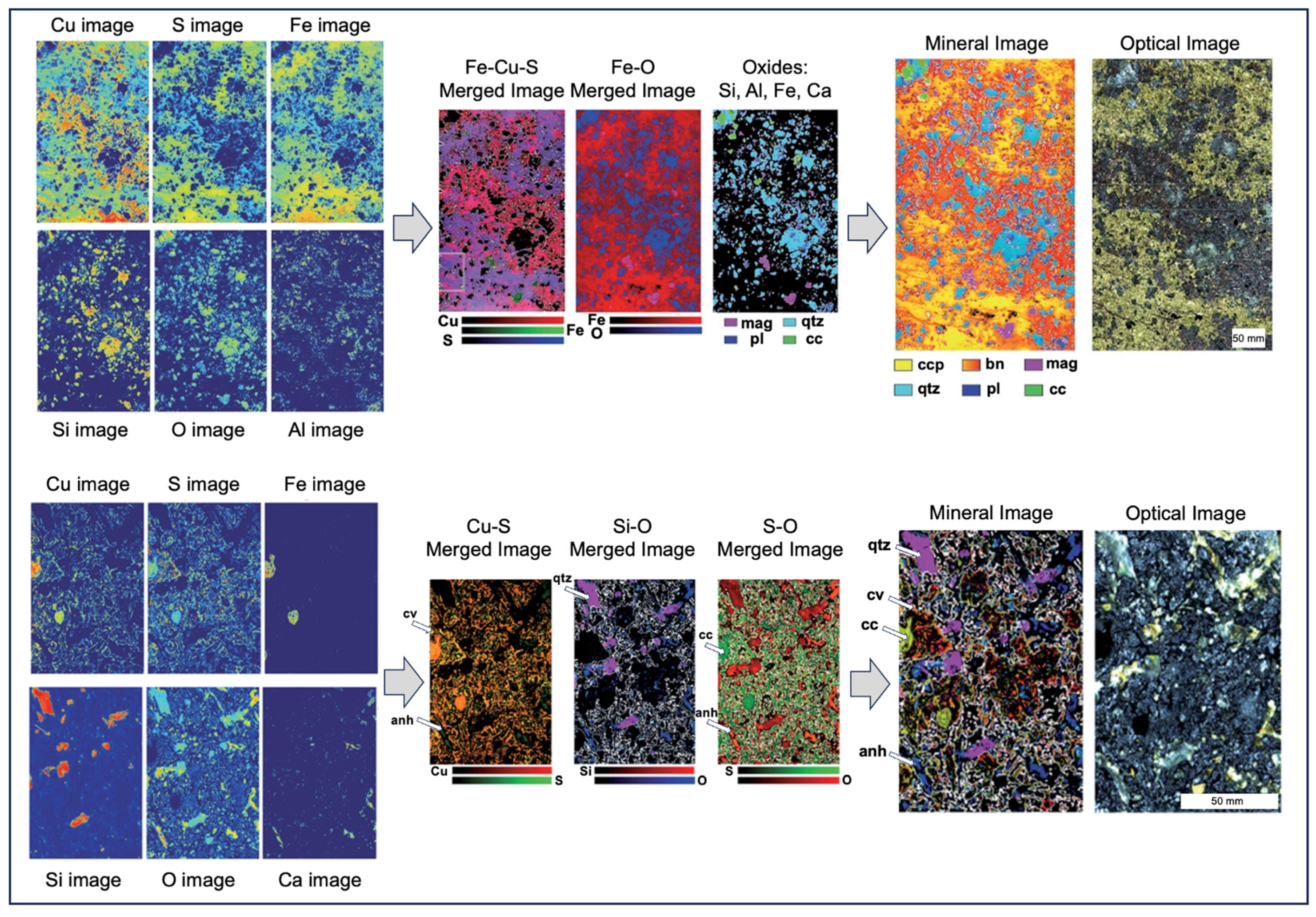 Minerals 14 00731 g019