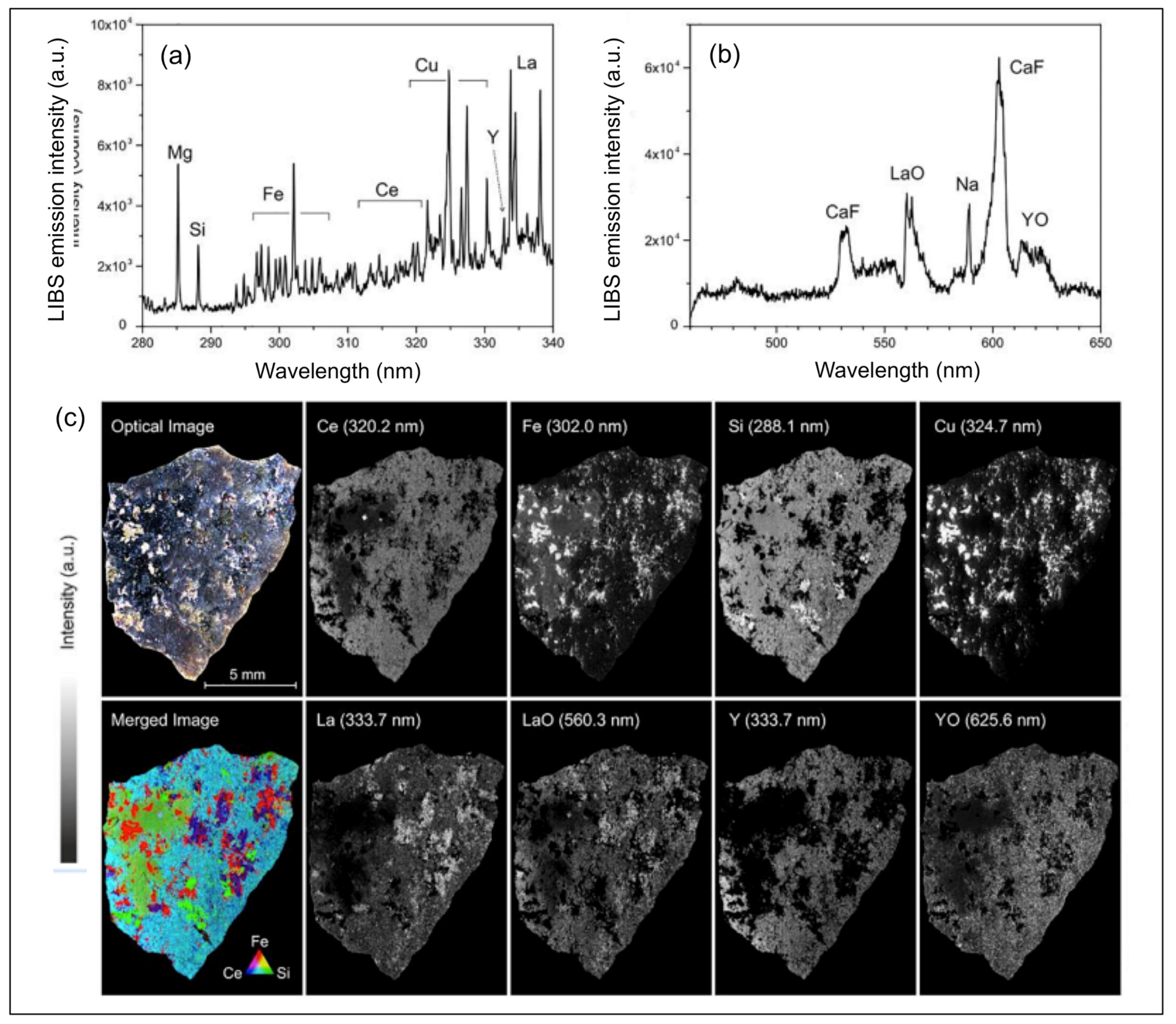 Minerals 14 00731 g024