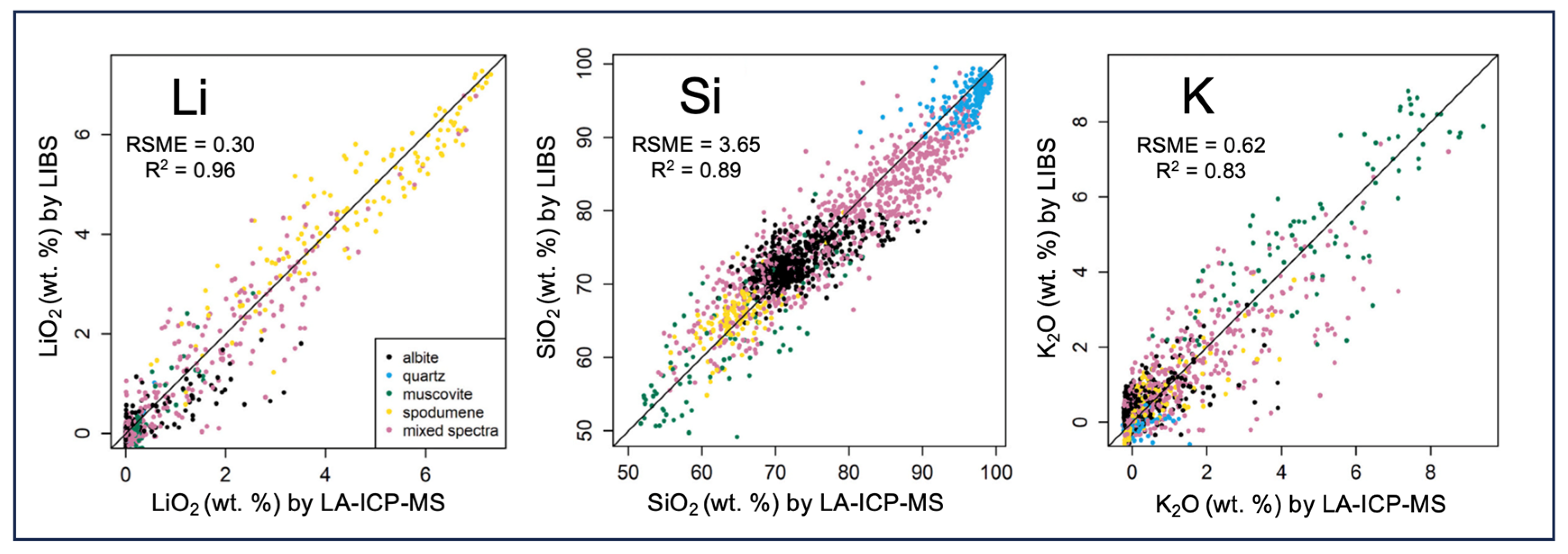Minerals 14 00731 g026