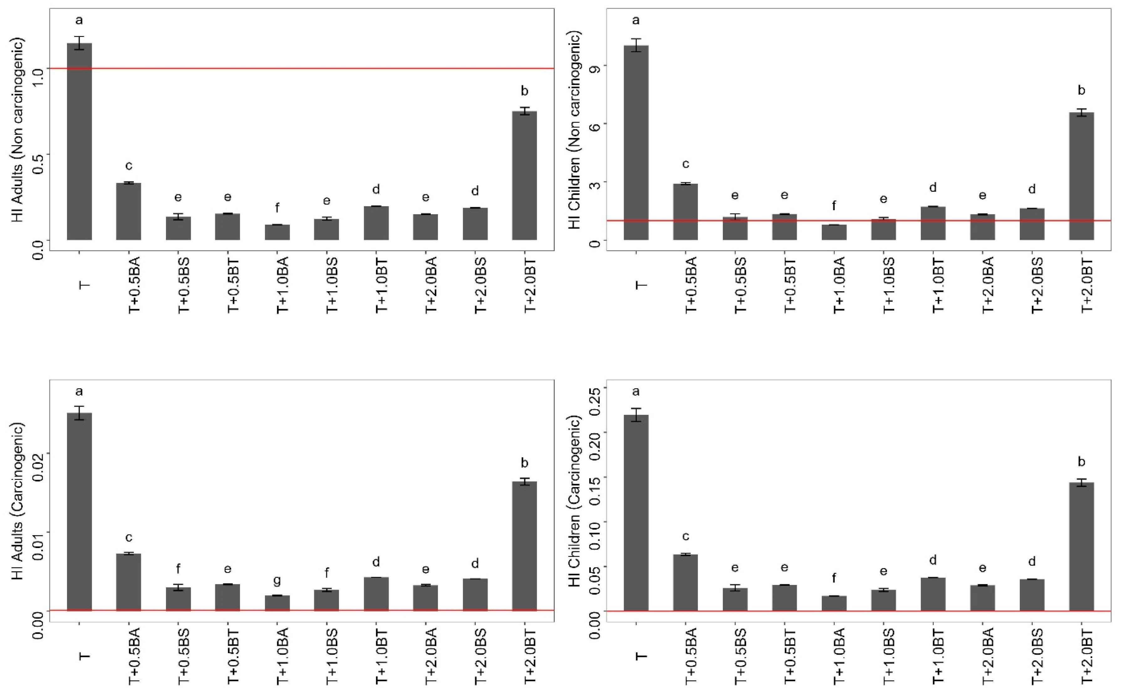 Minerals 14 00732 g002