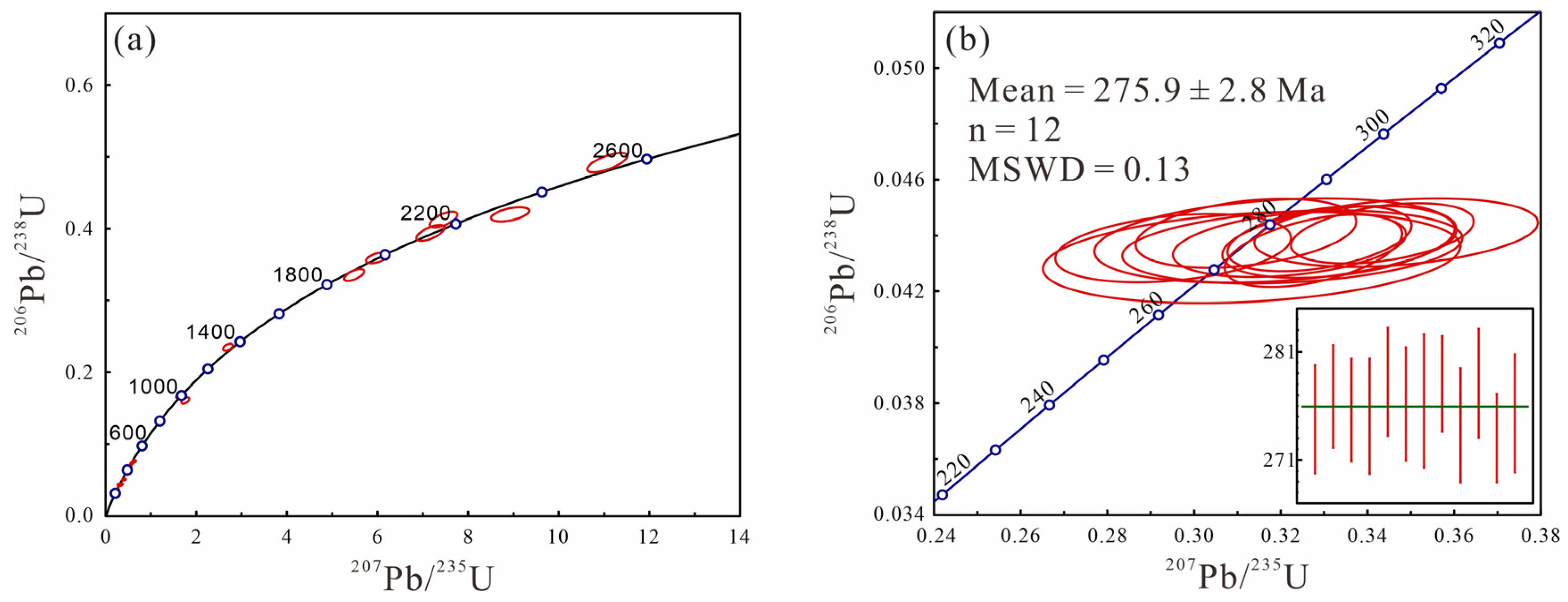 Minerals 14 00733 g005