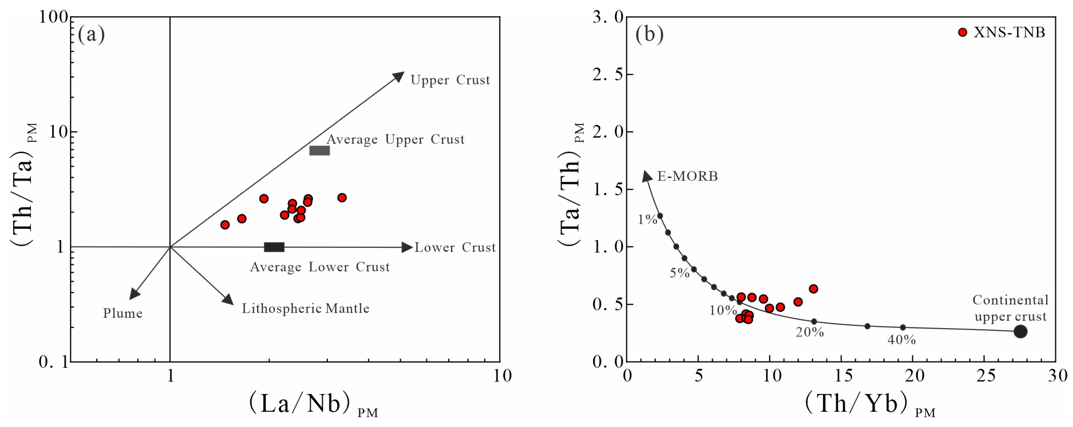 Minerals 14 00733 g010