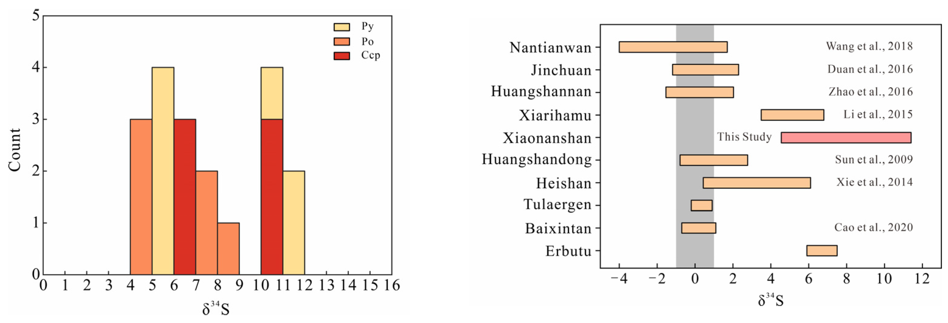 Minerals 14 00733 g013