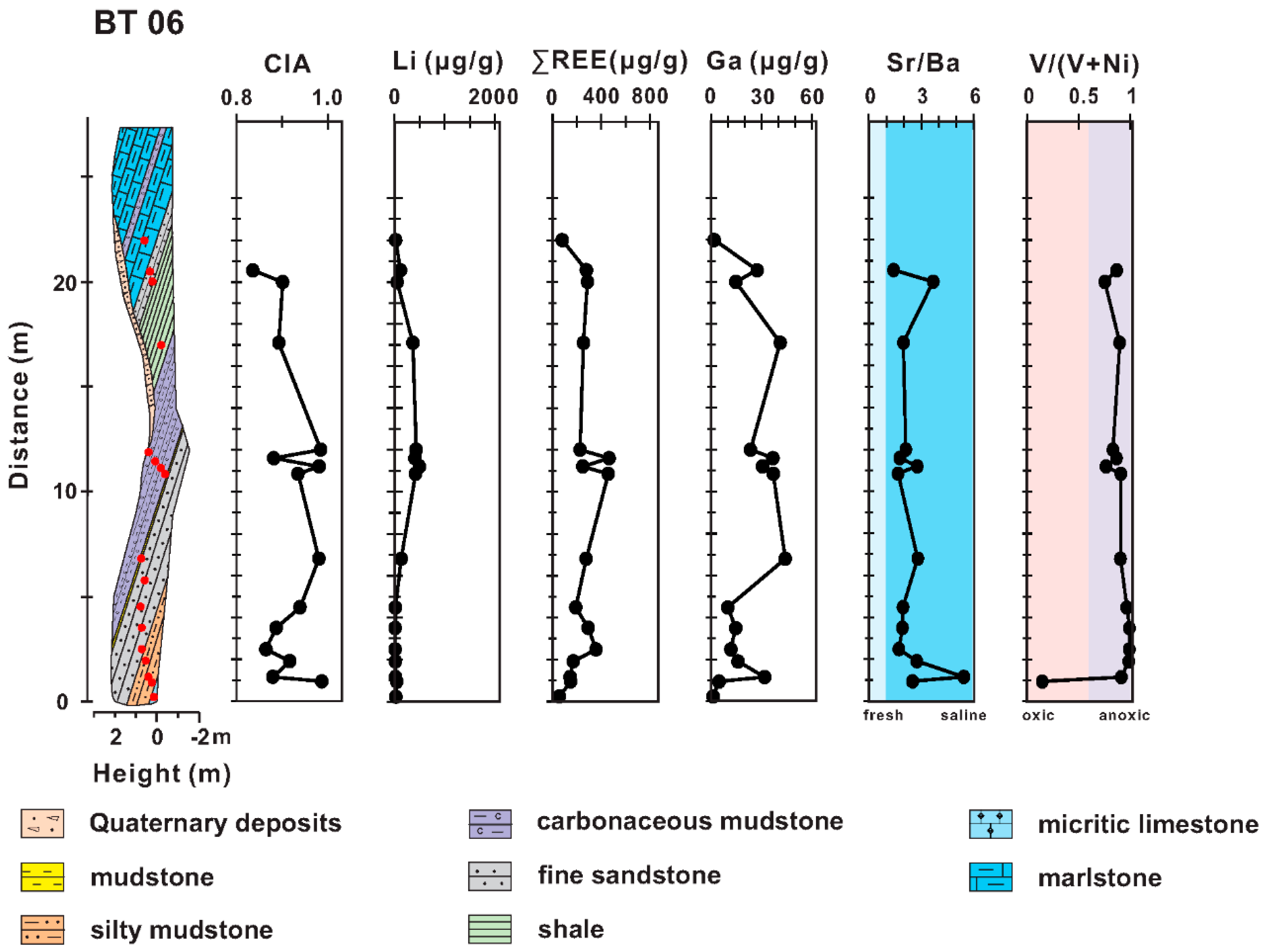 Minerals 14 00735 g005