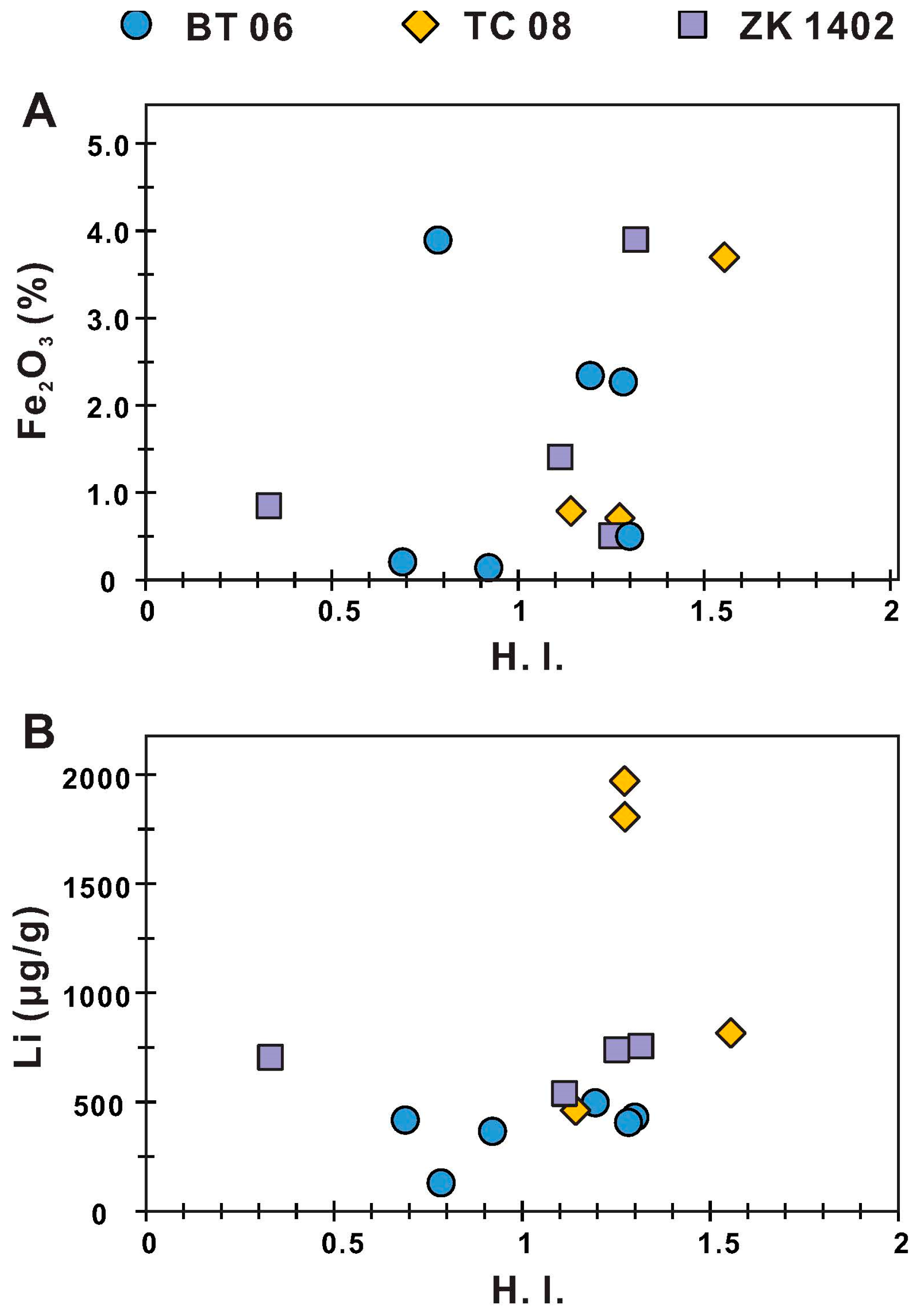 Minerals 14 00735 g008