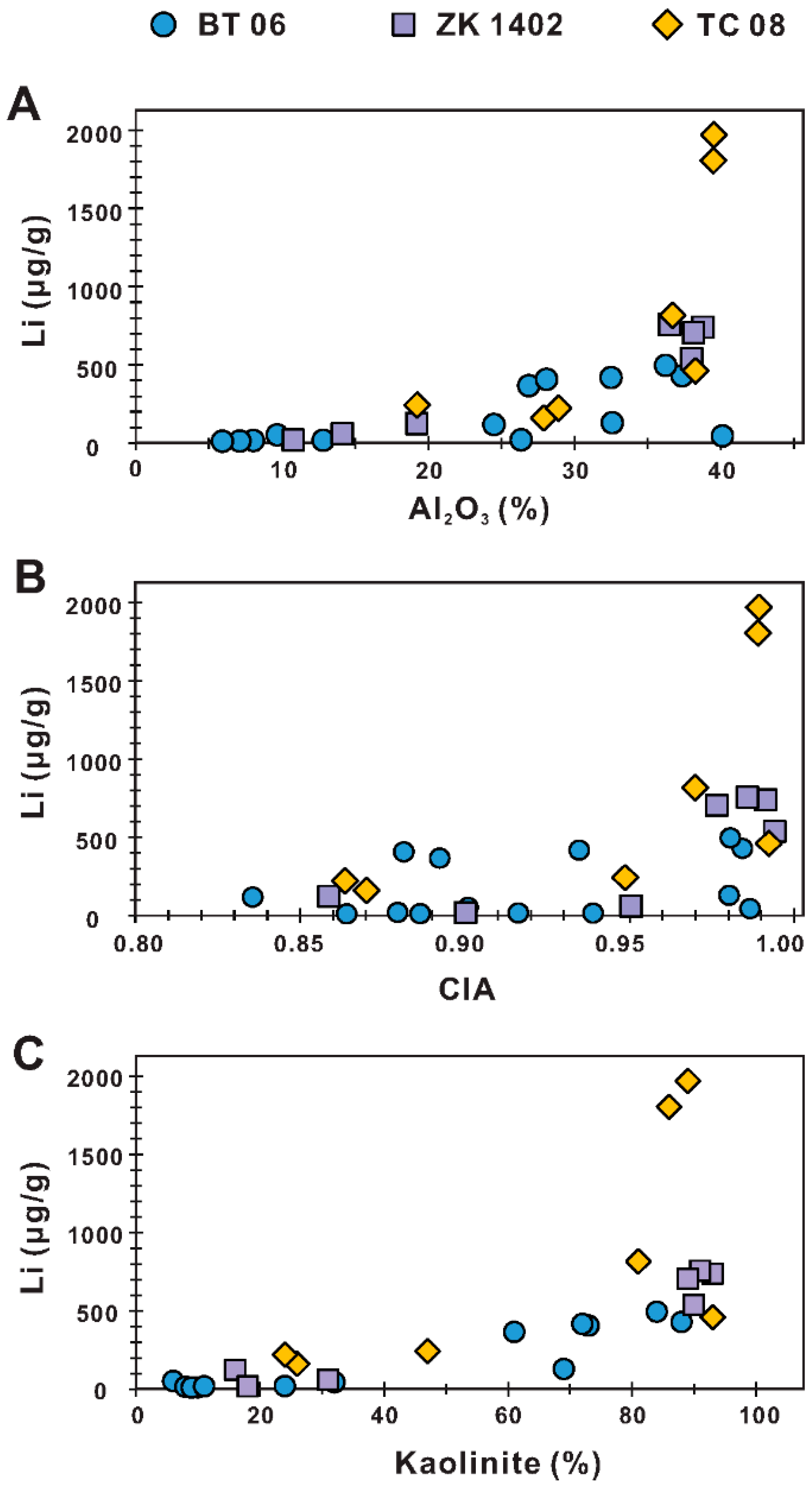 Minerals 14 00735 g009