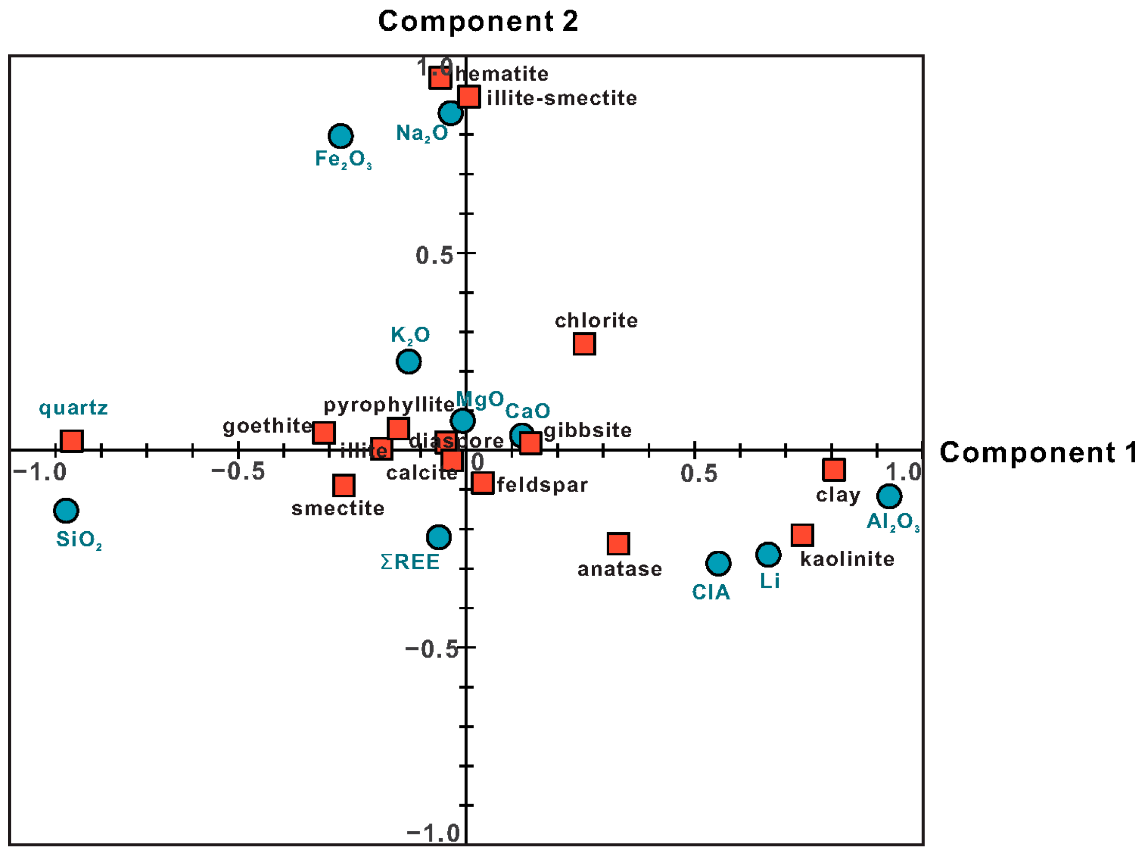 Minerals 14 00735 g010