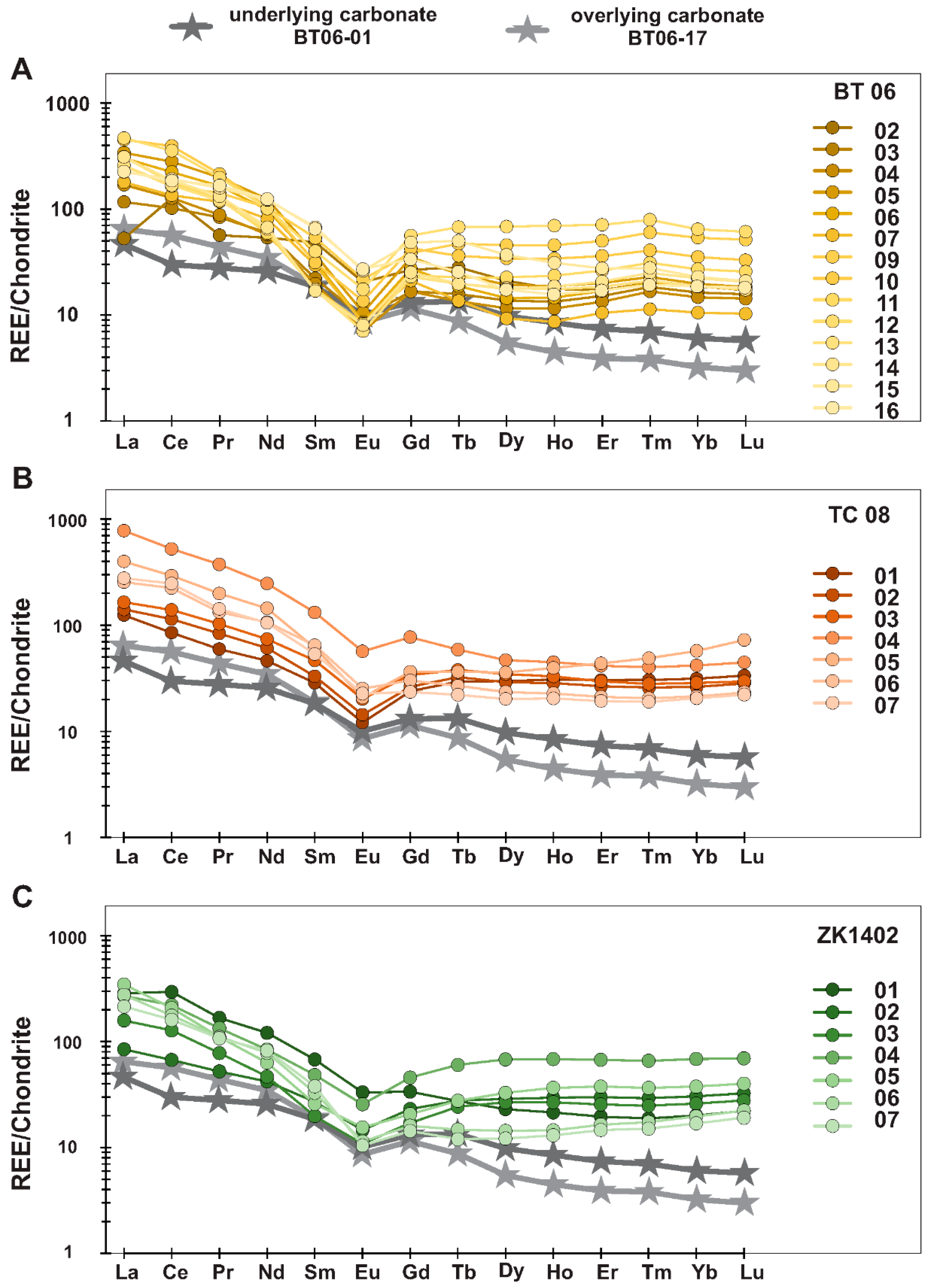 Minerals 14 00735 g011