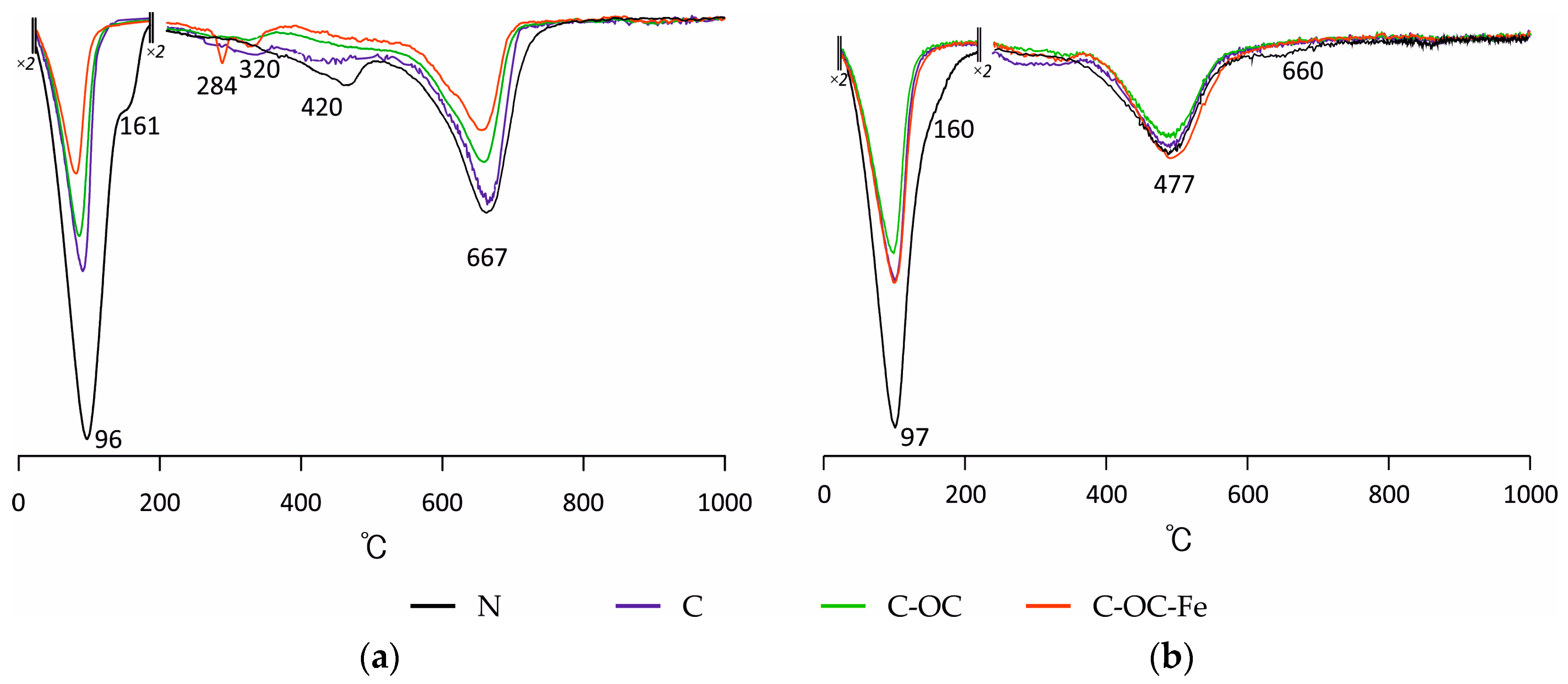 Minerals 14 00736 g003