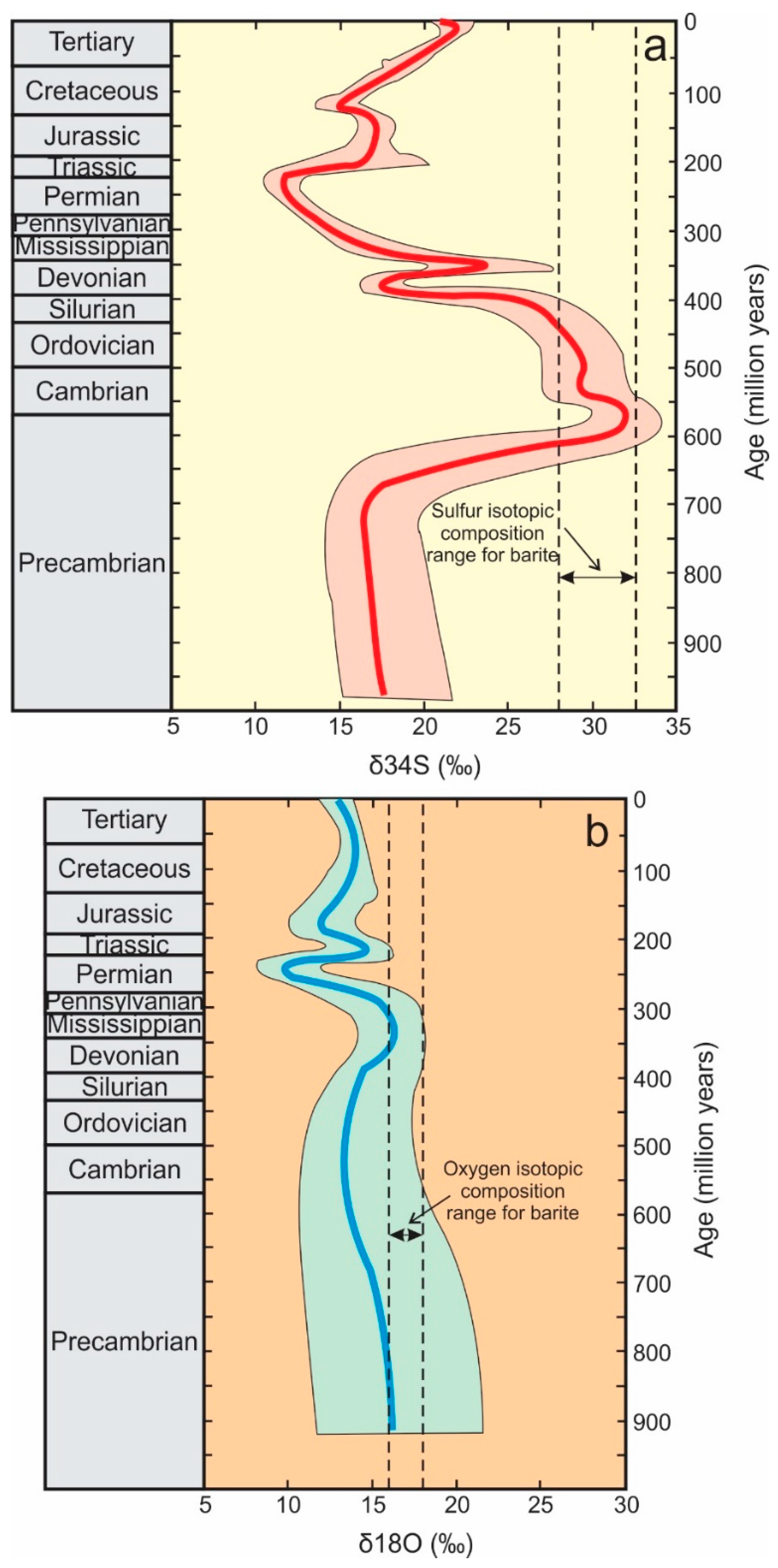 Minerals 14 00739 g011 Minerals 14 00739 g011