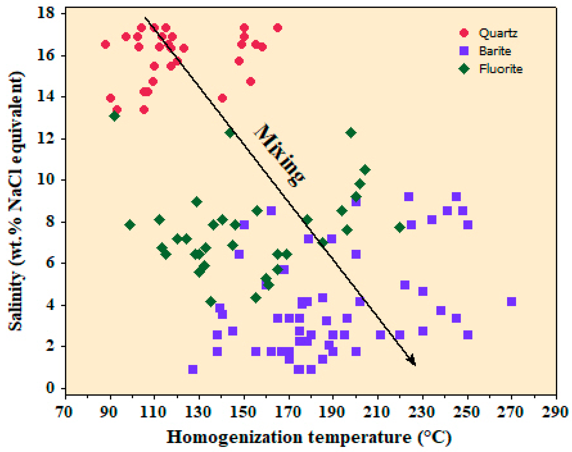 Minerals 14 00739 g012 Minerals 14 00739 g012