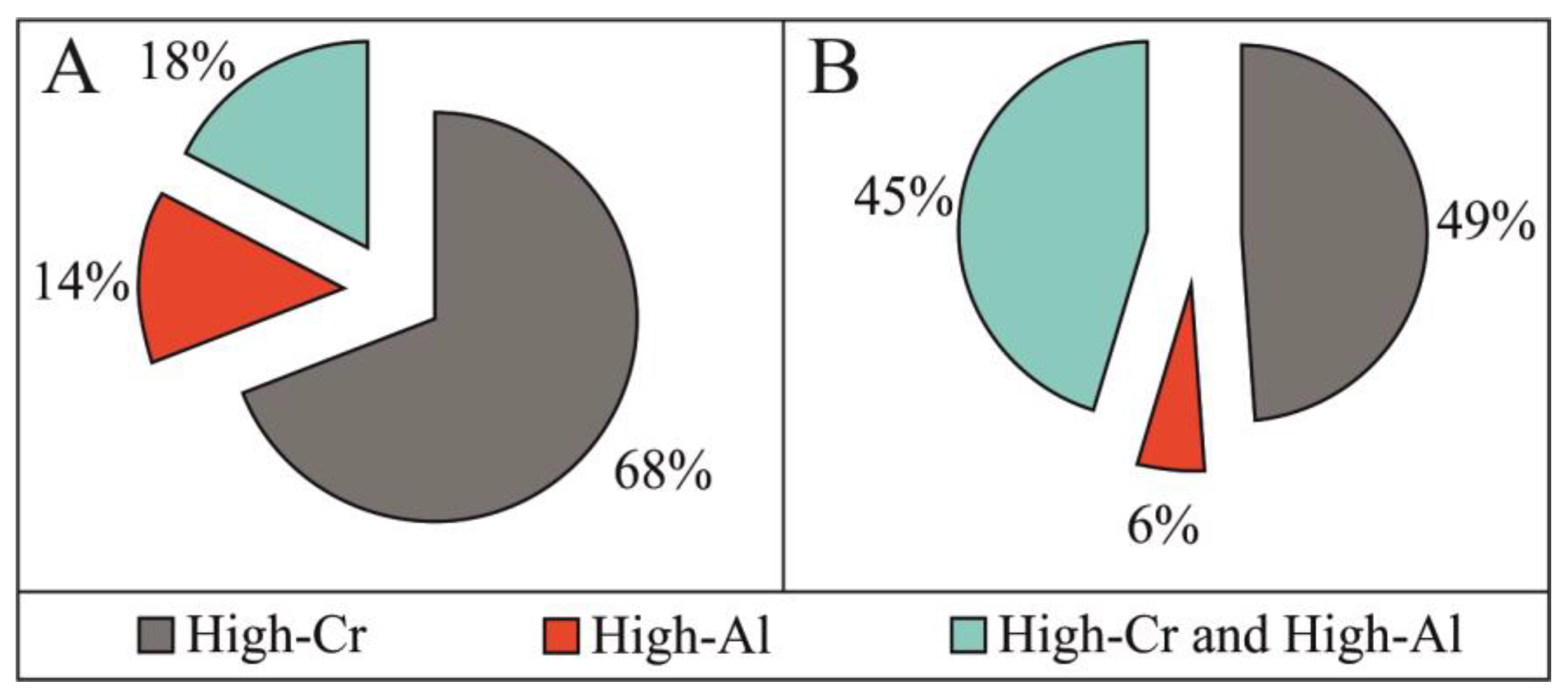 Minerals 14 00744 g003