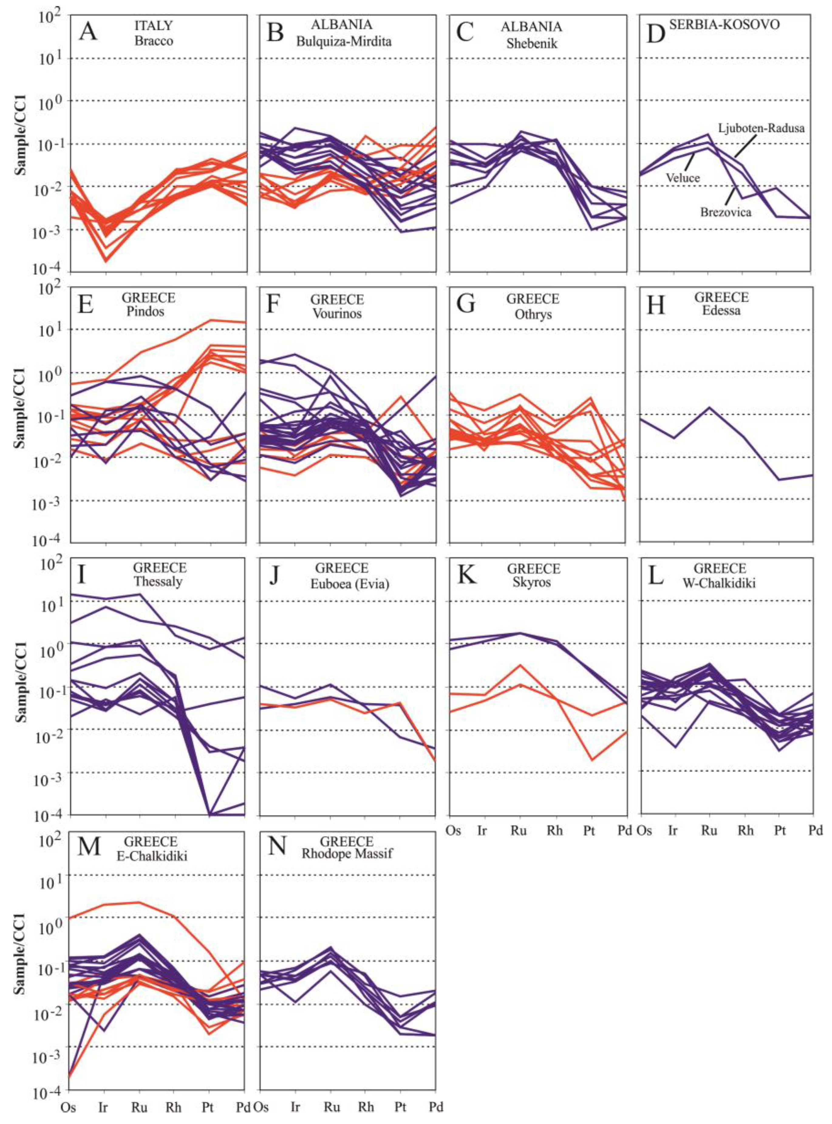 Minerals 14 00744 g005