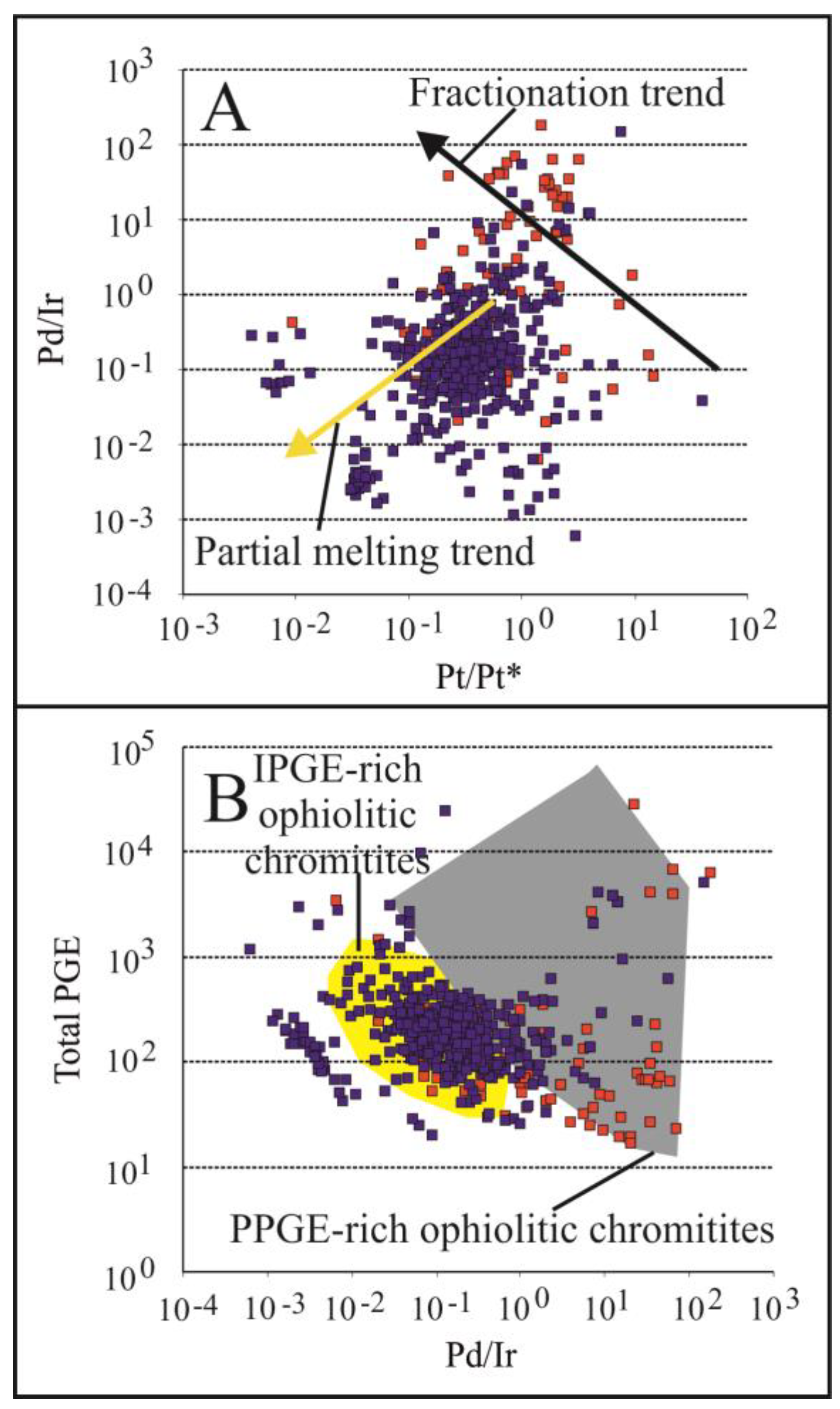 Minerals 14 00744 g008