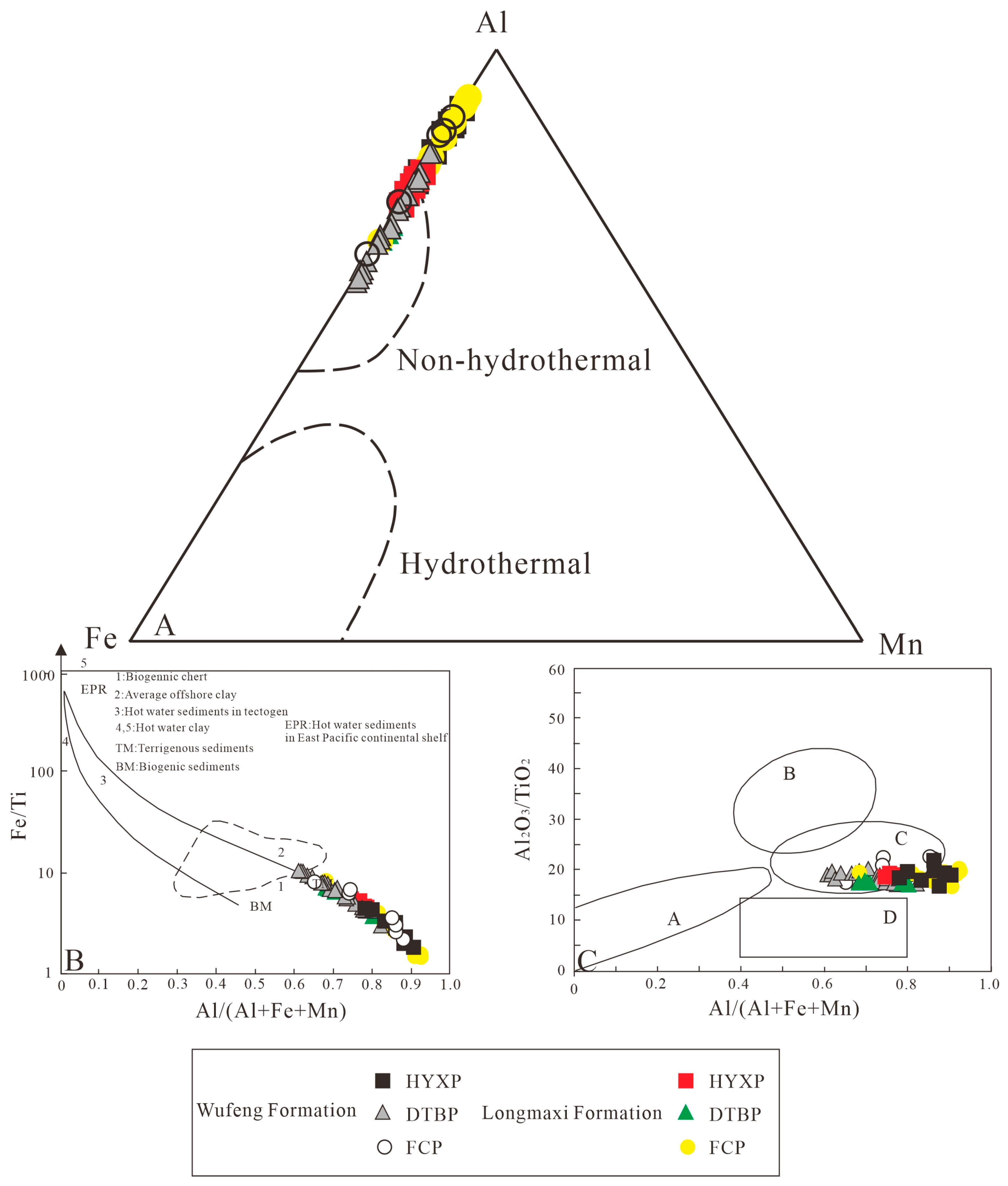 Minerals 14 00745 g004