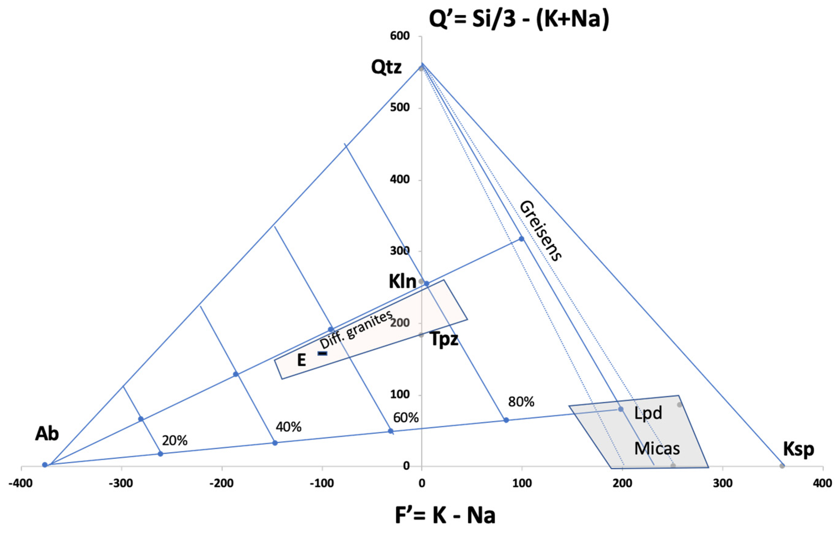 Minerals 14 00746 g002