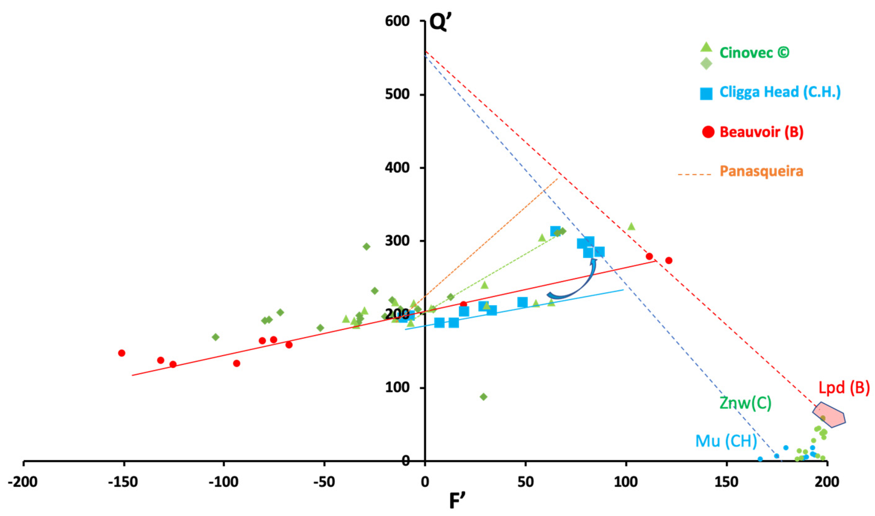 Minerals 14 00746 g006