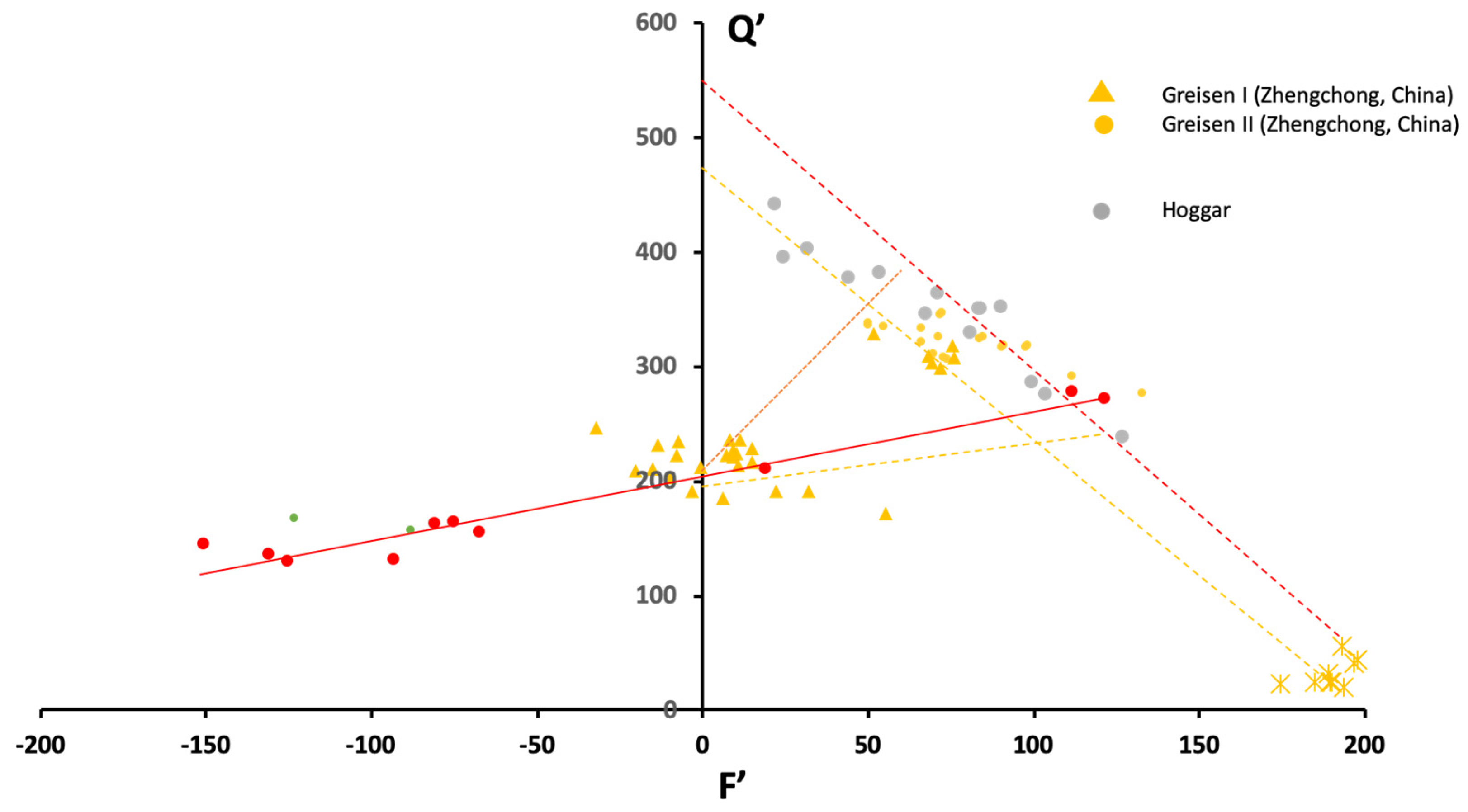 Minerals 14 00746 g007