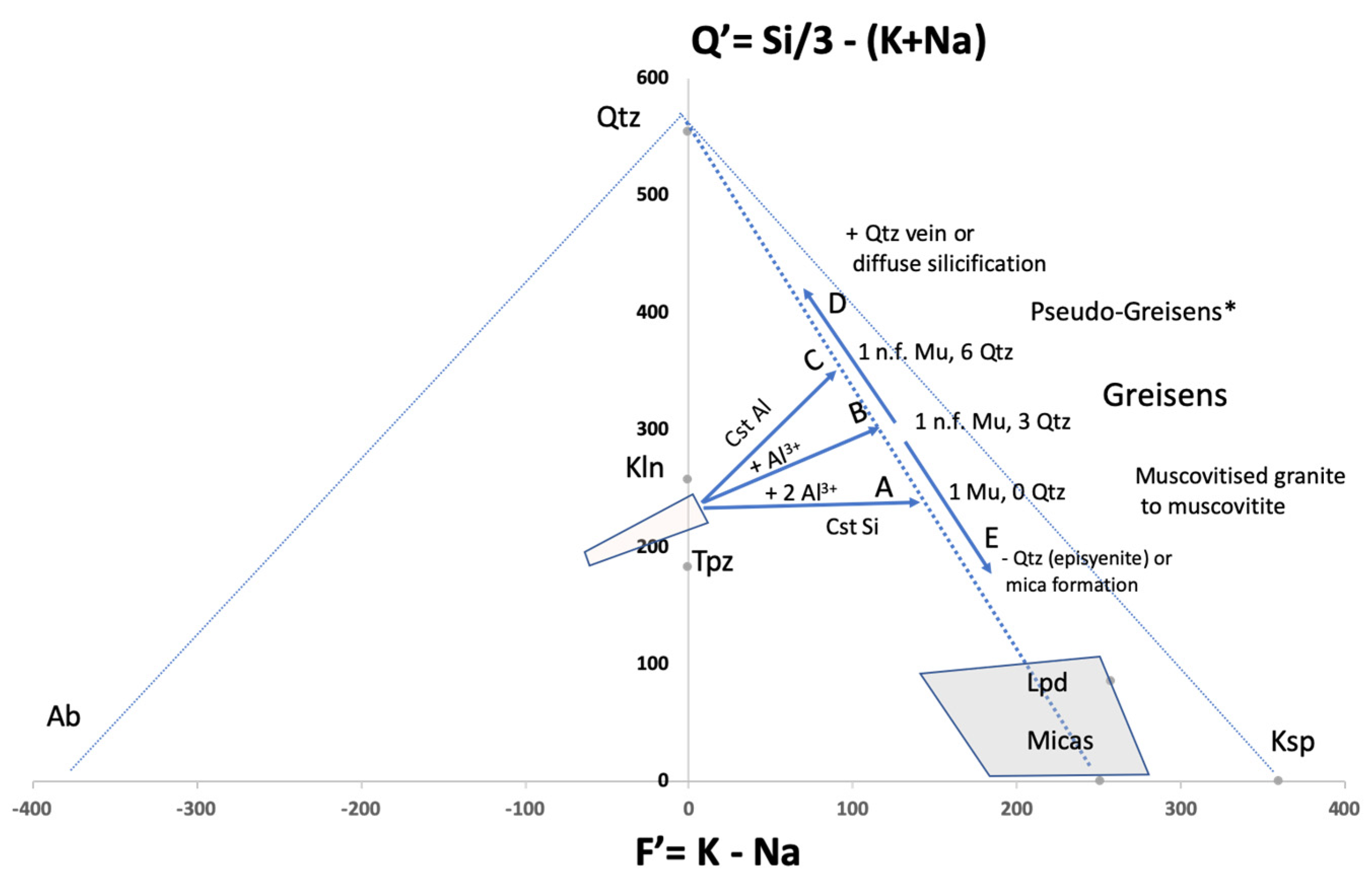 Minerals 14 00746 g008