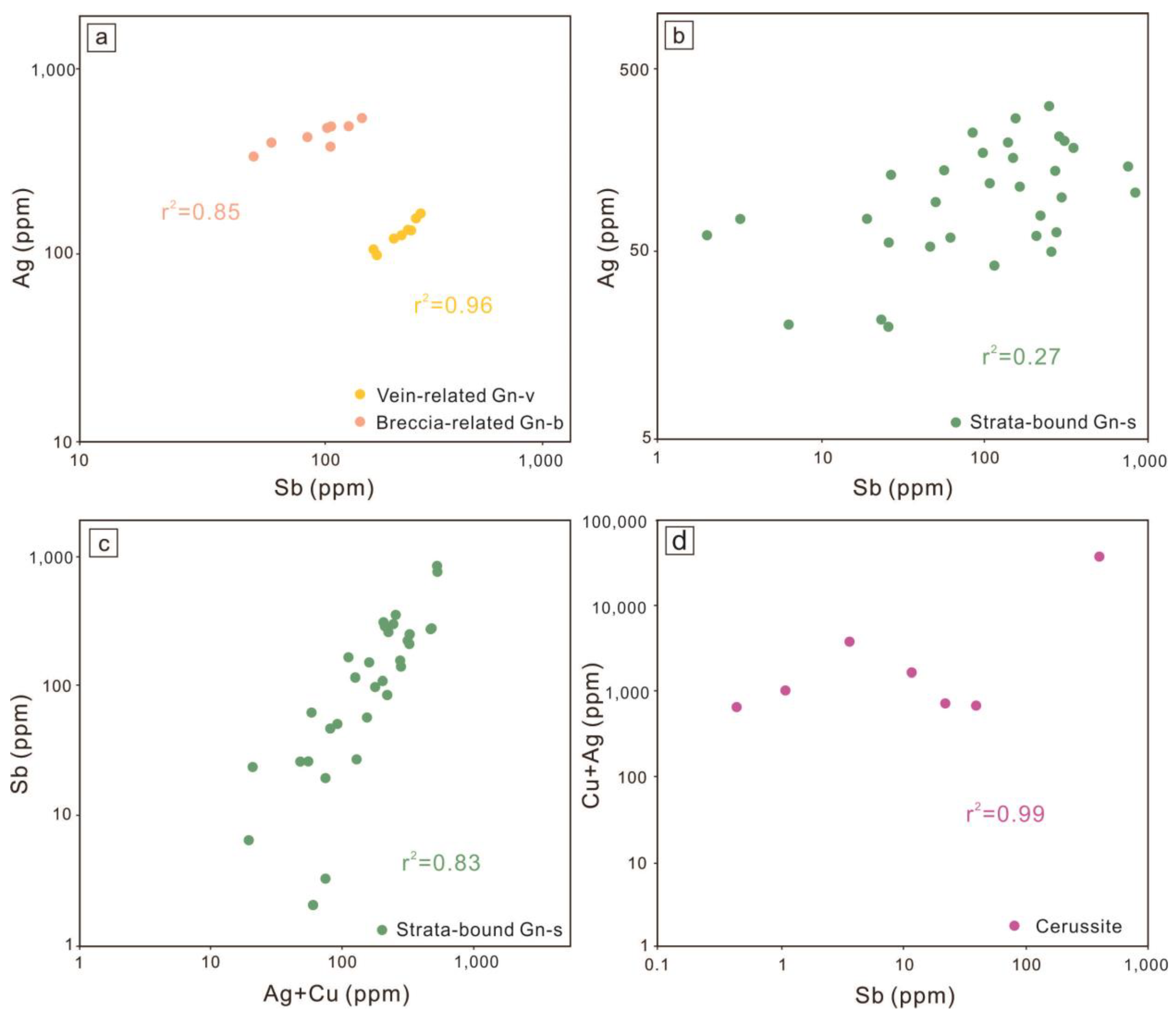 Minerals 14 00748 g008