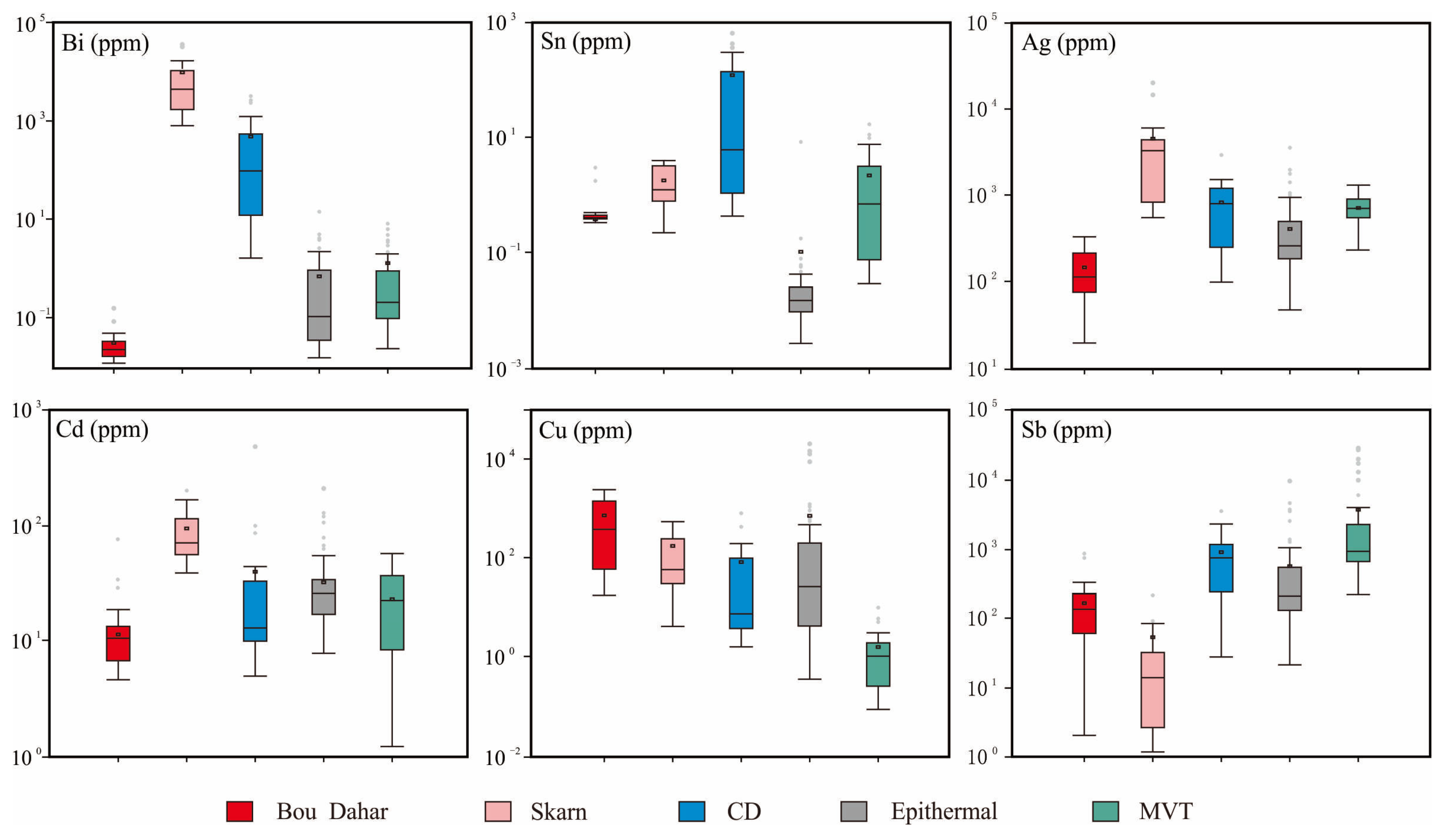Minerals 14 00748 g009