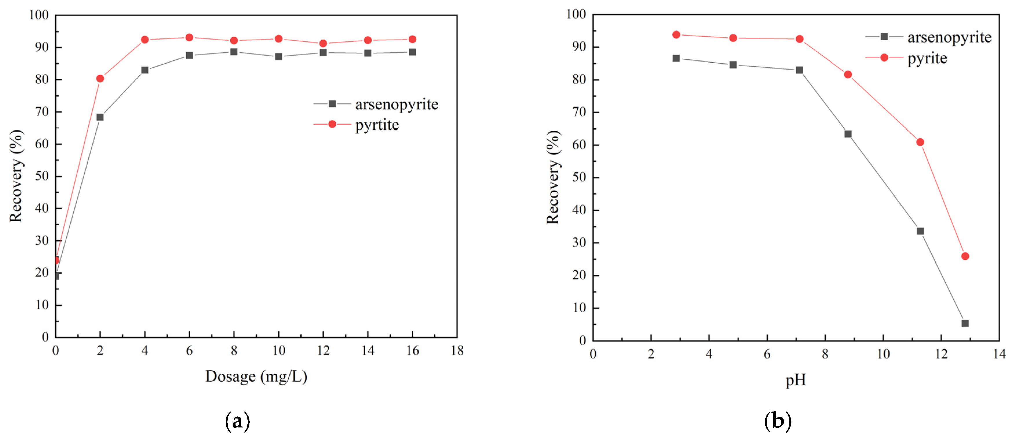 Minerals 14 00749 g004