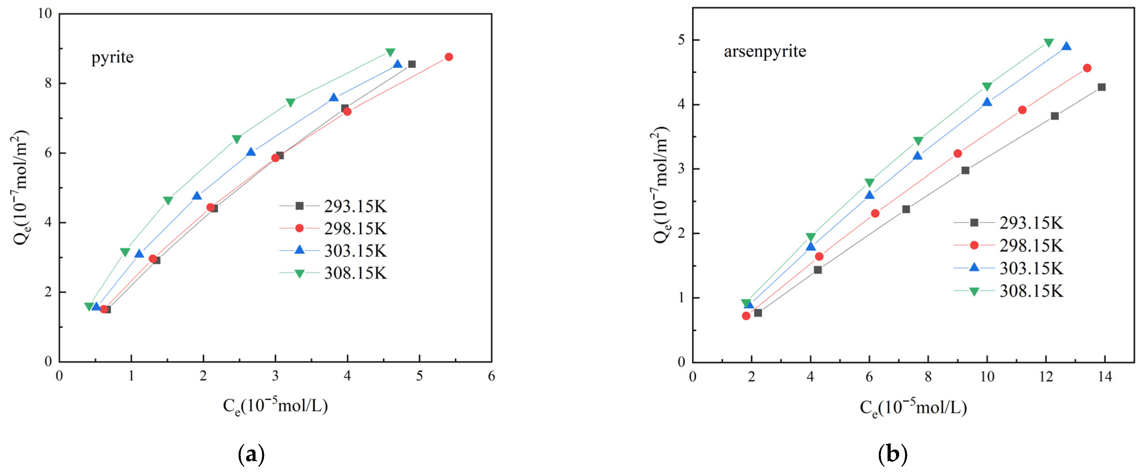 Minerals 14 00749 g005