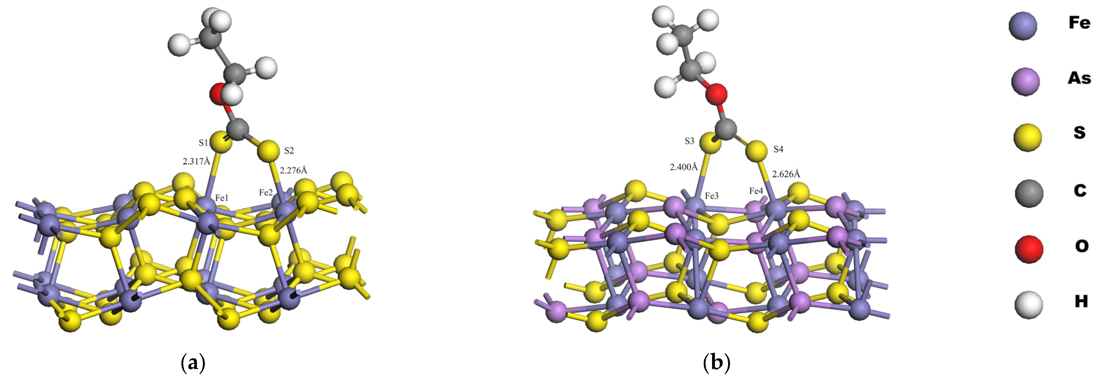 Minerals 14 00749 g006