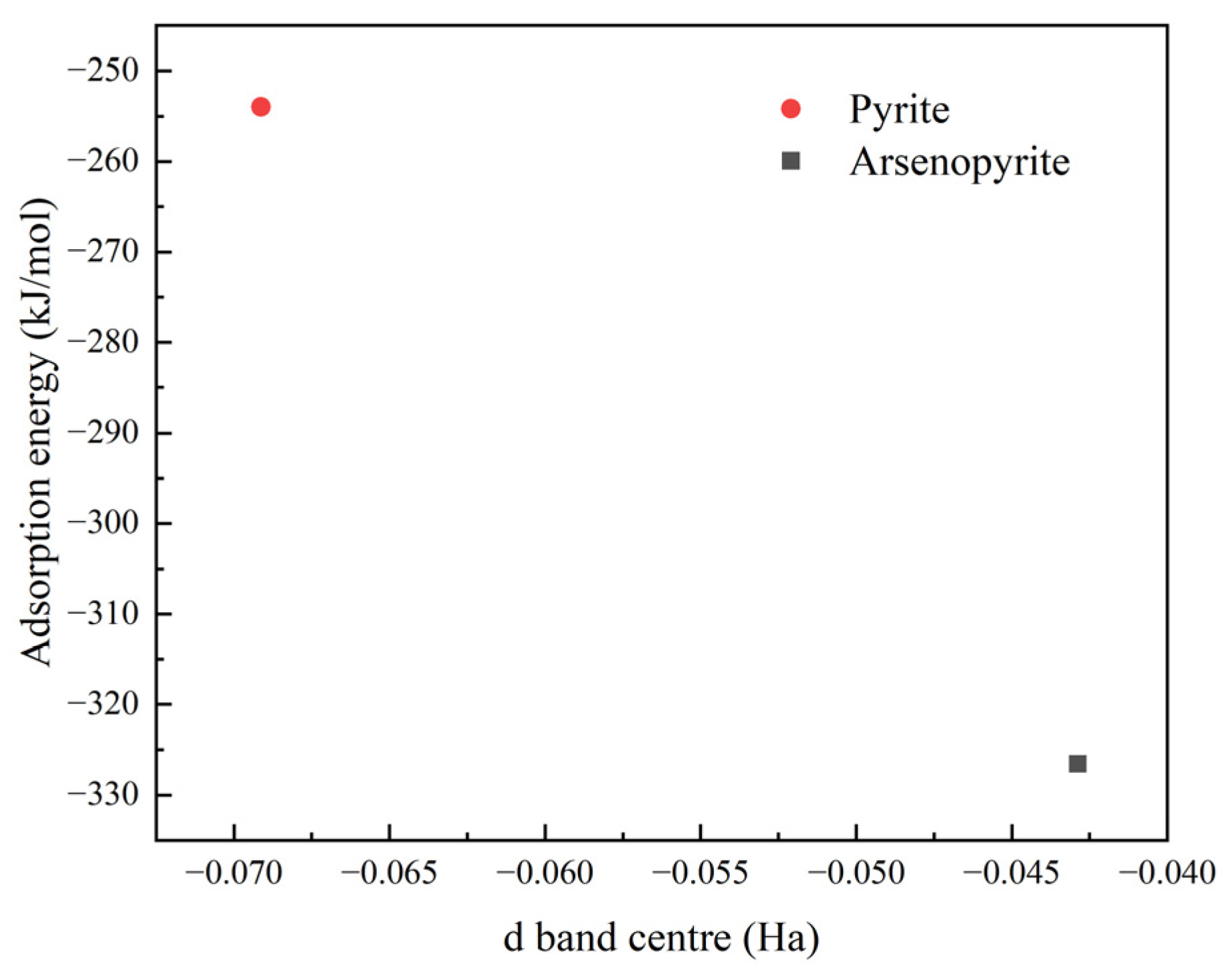 Minerals 14 00749 g010