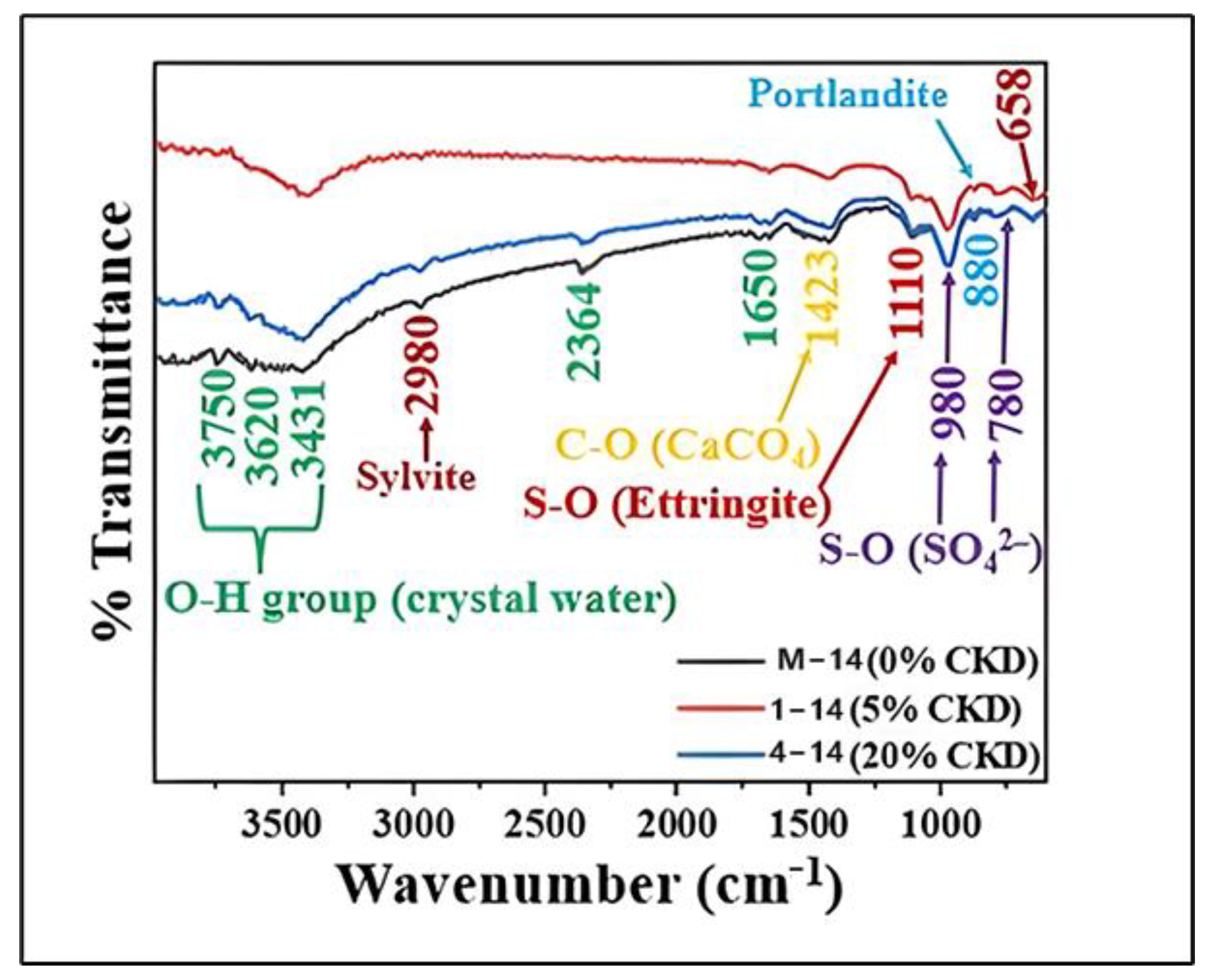 Minerals 14 00750 g019