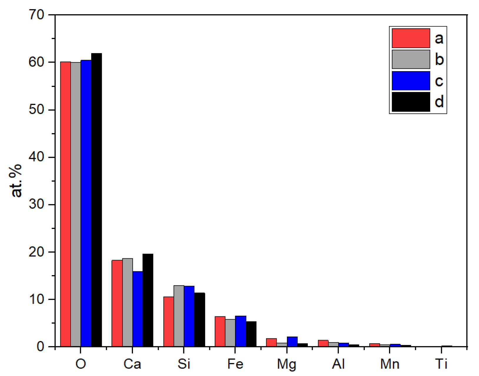 Minerals 14 00752 g003