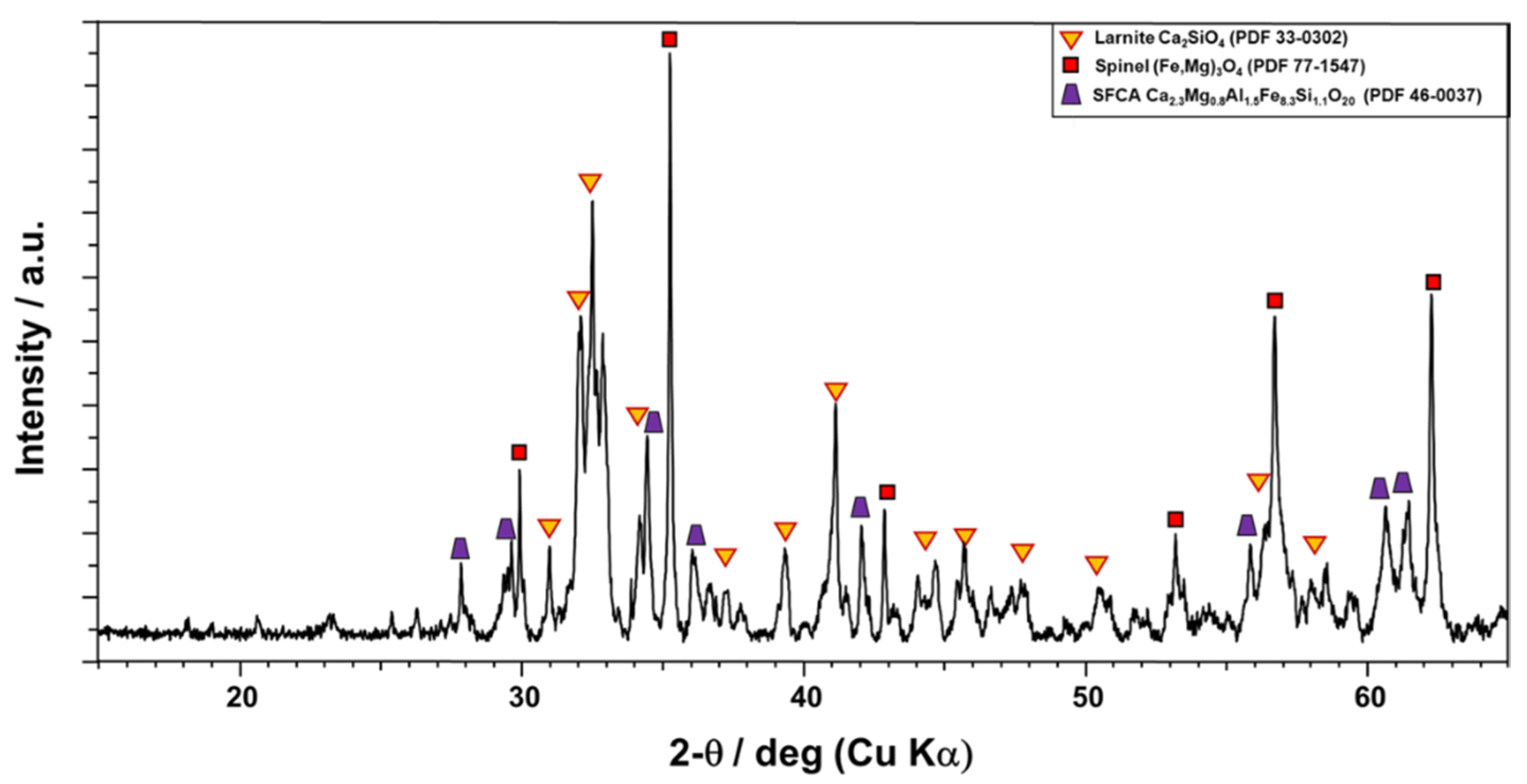 Minerals 14 00752 g009