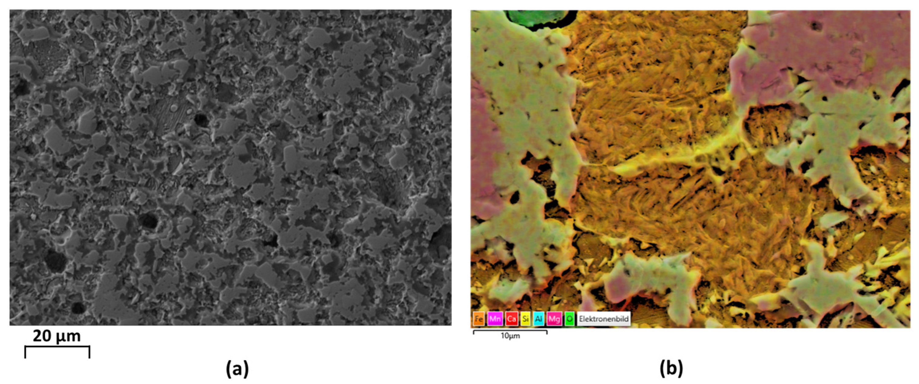 Minerals 14 00752 g010