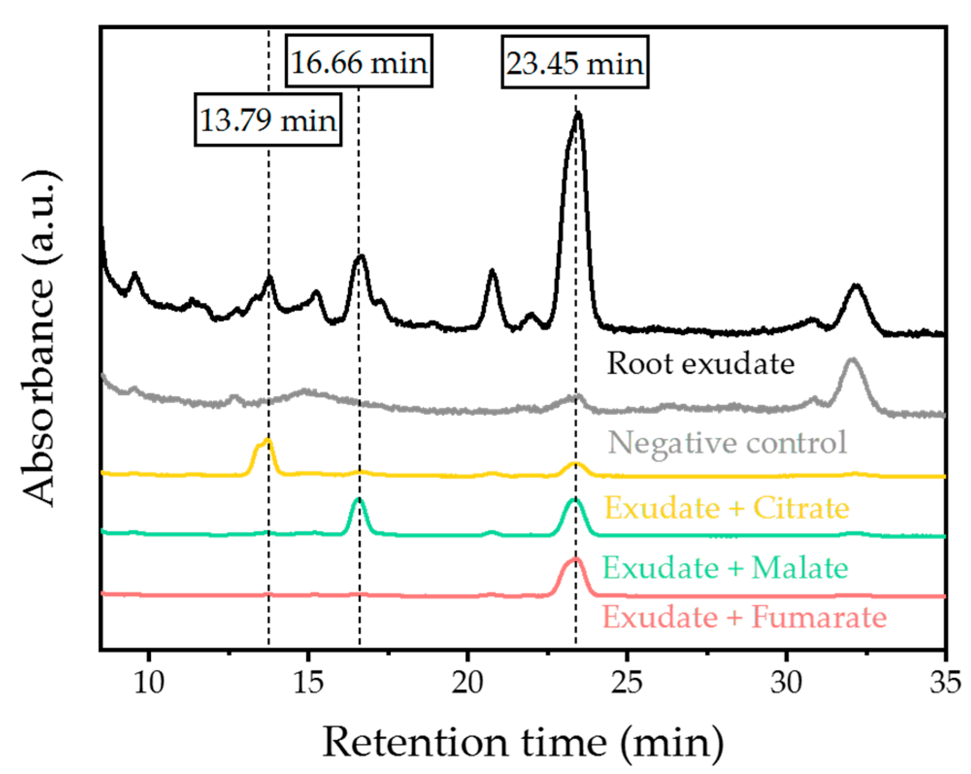 Minerals 14 00754 g006