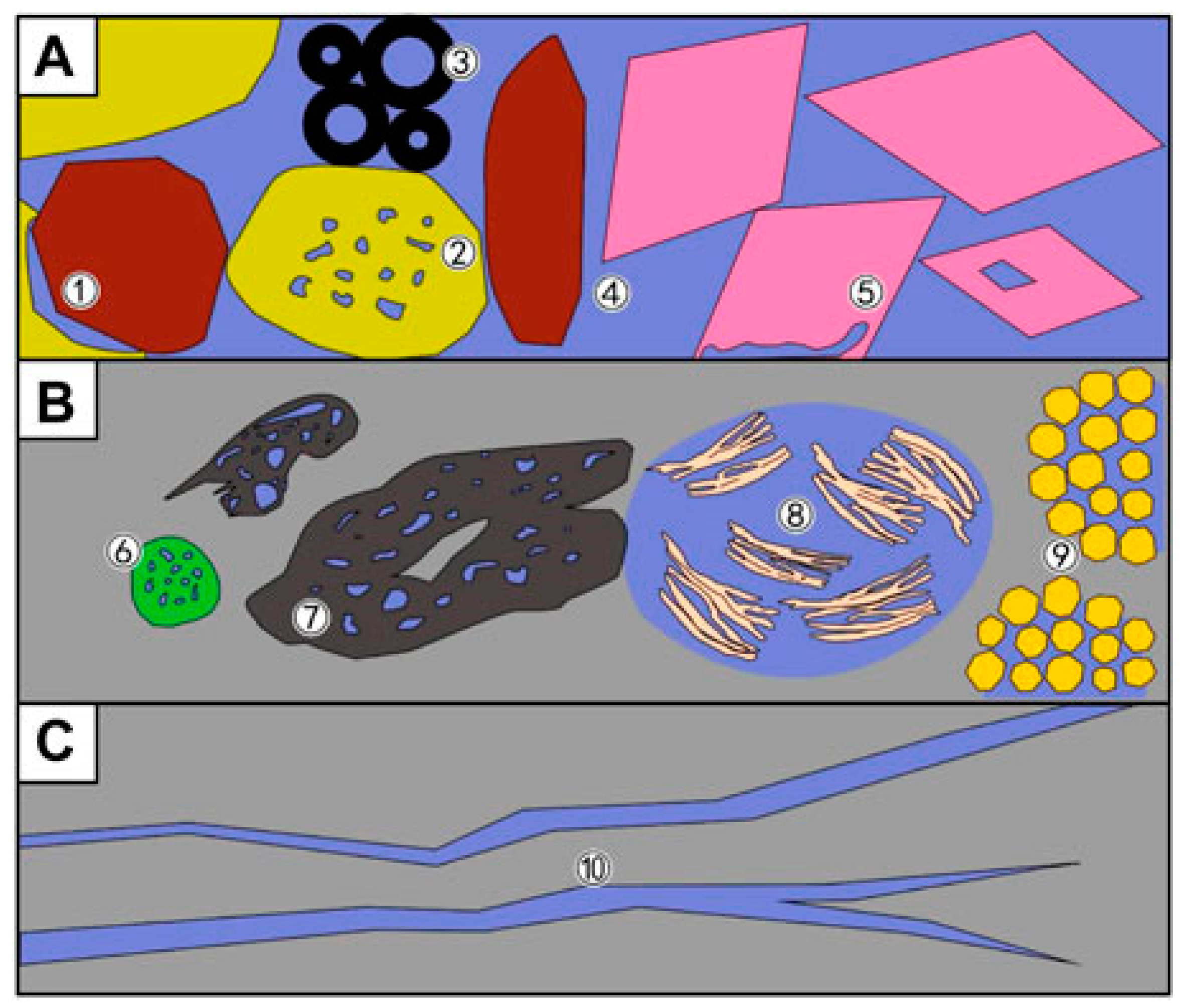 Minerals 14 00756 g001 Minerals 14 00756 g001