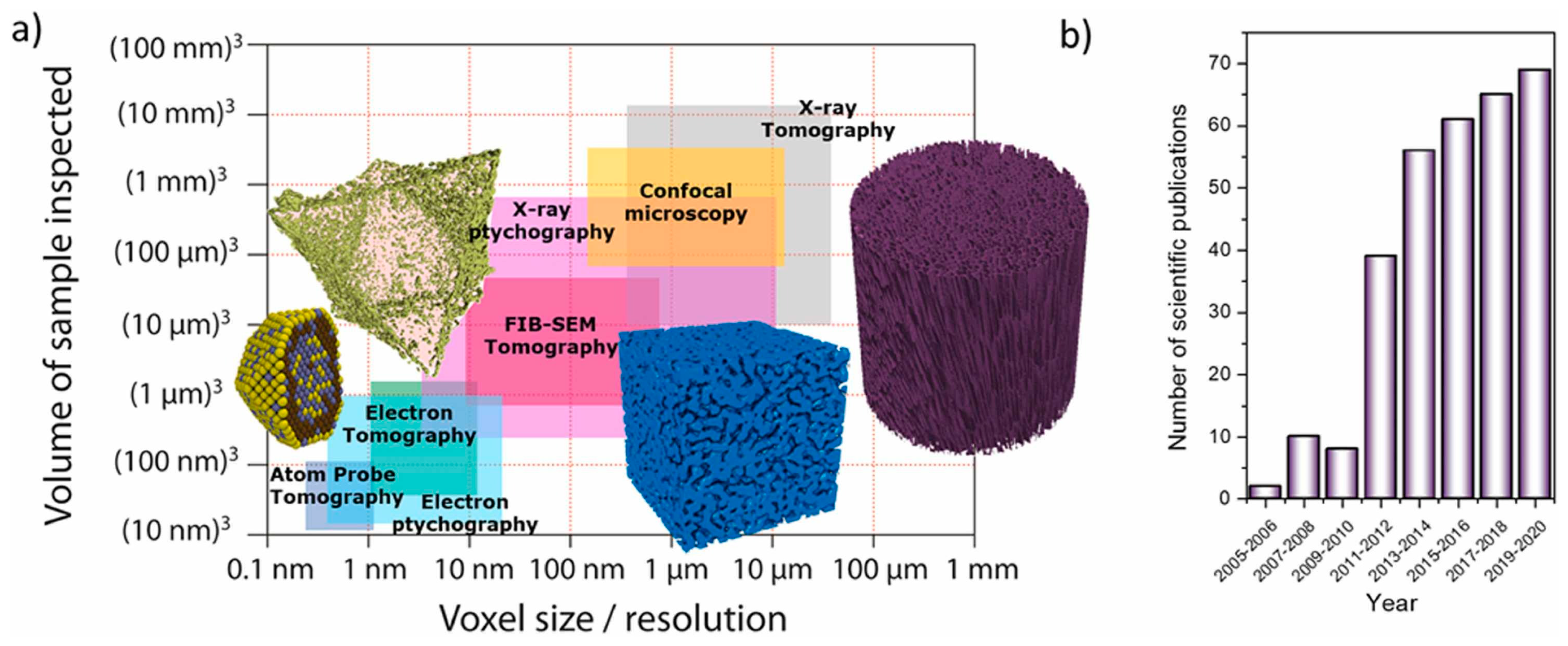 Minerals 14 00756 g002 Minerals 14 00756 g002