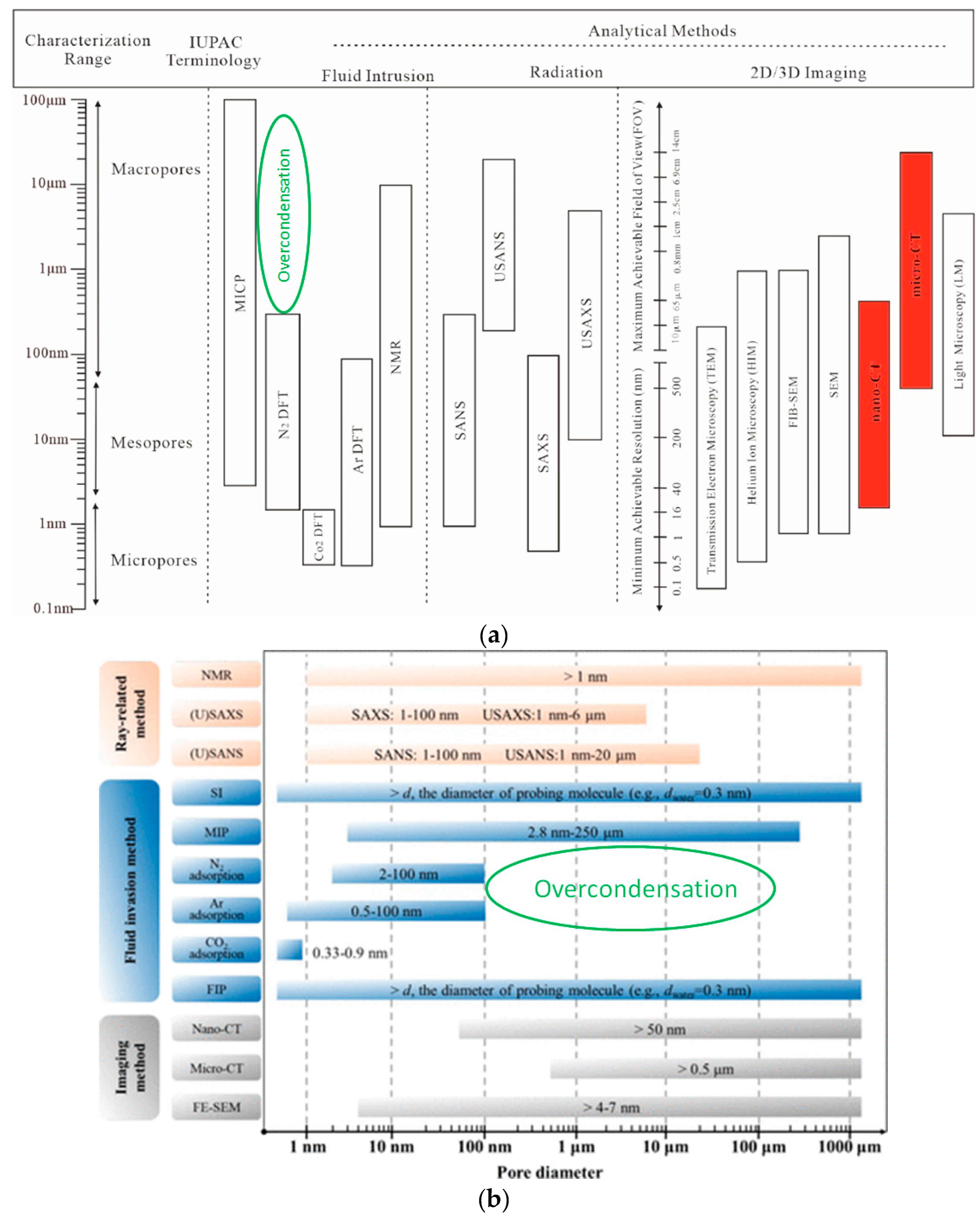Minerals 14 00756 g005 Minerals 14 00756 g005