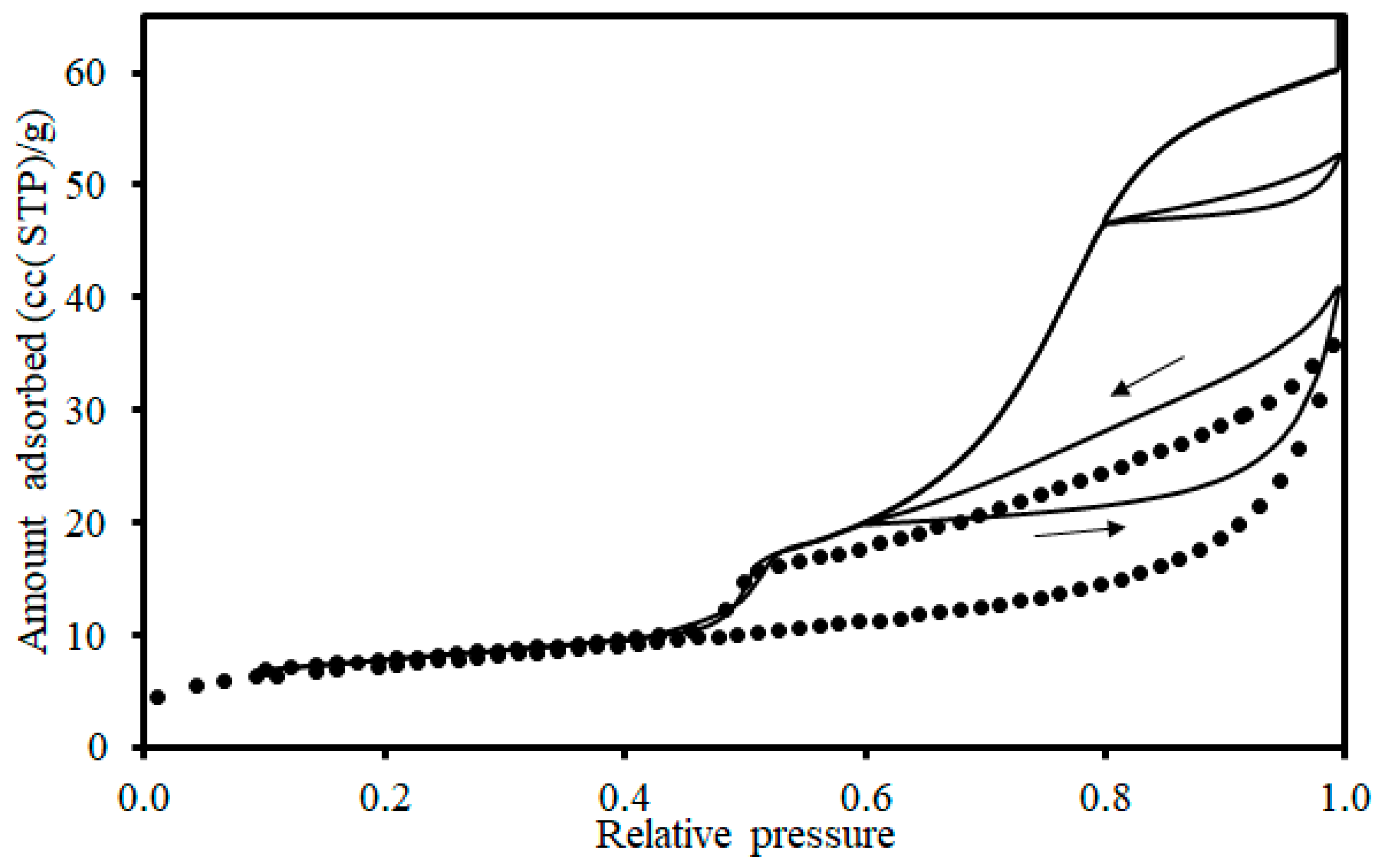Minerals 14 00756 g006 Minerals 14 00756 g006