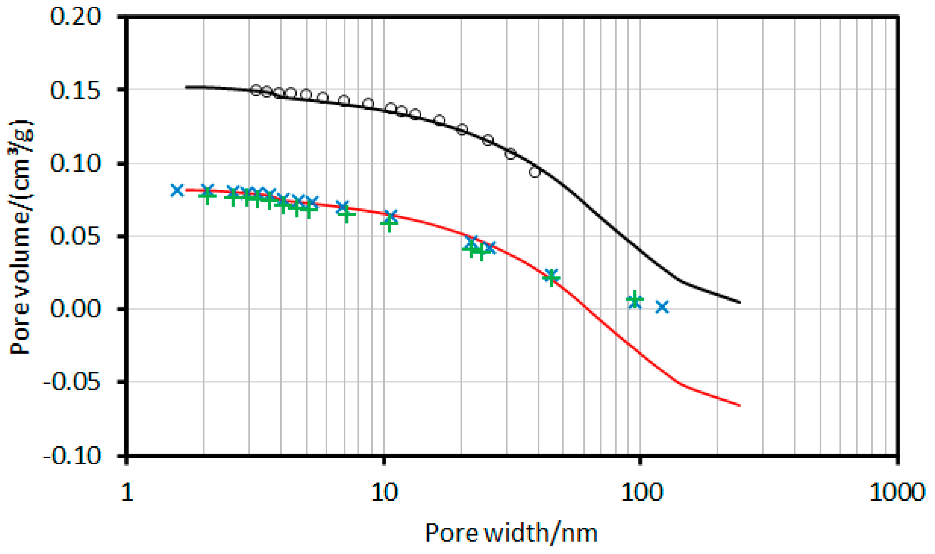 Minerals 14 00756 g007 Minerals 14 00756 g007