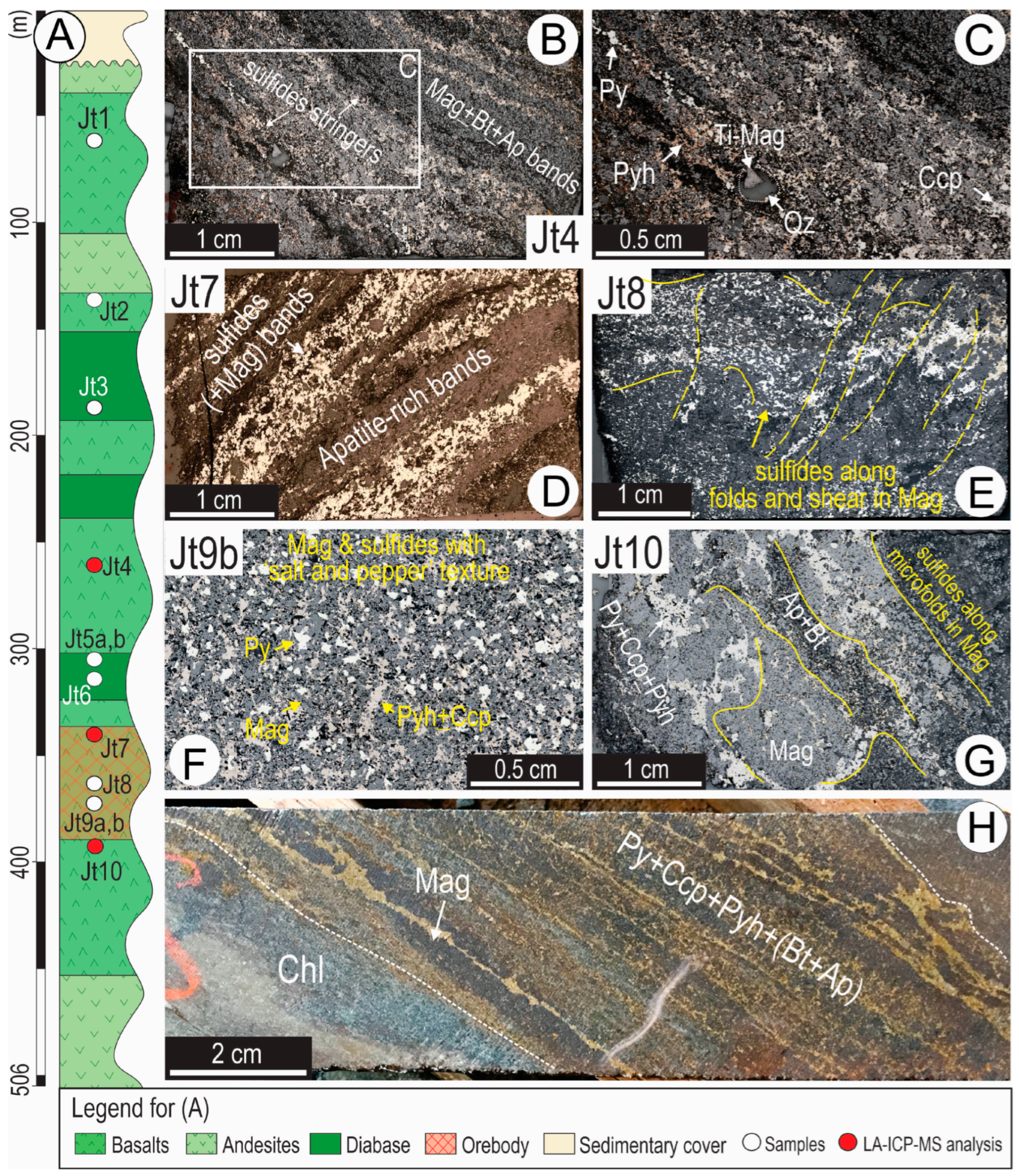 Minerals 14 00757 g003