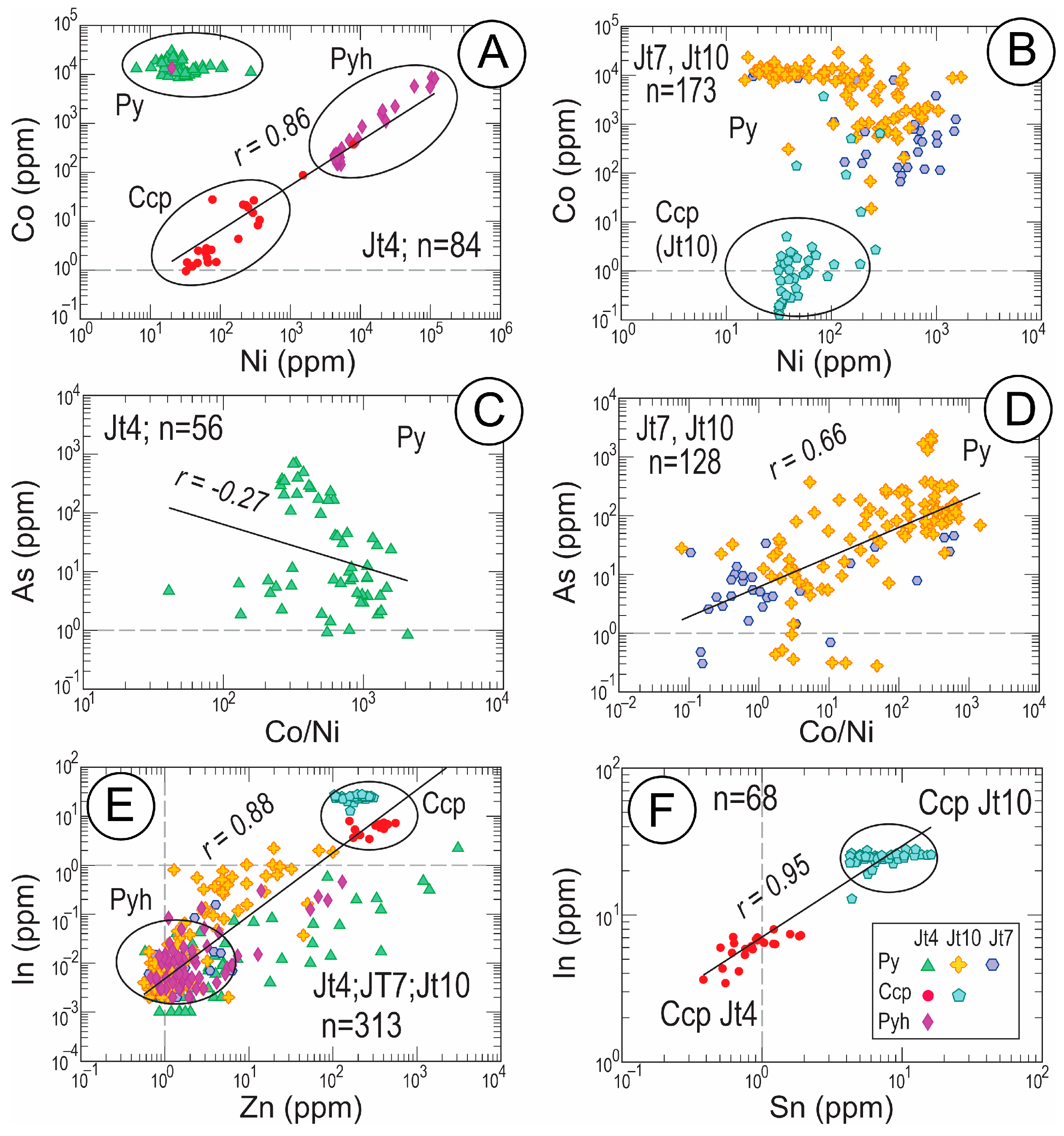 Minerals 14 00757 g011